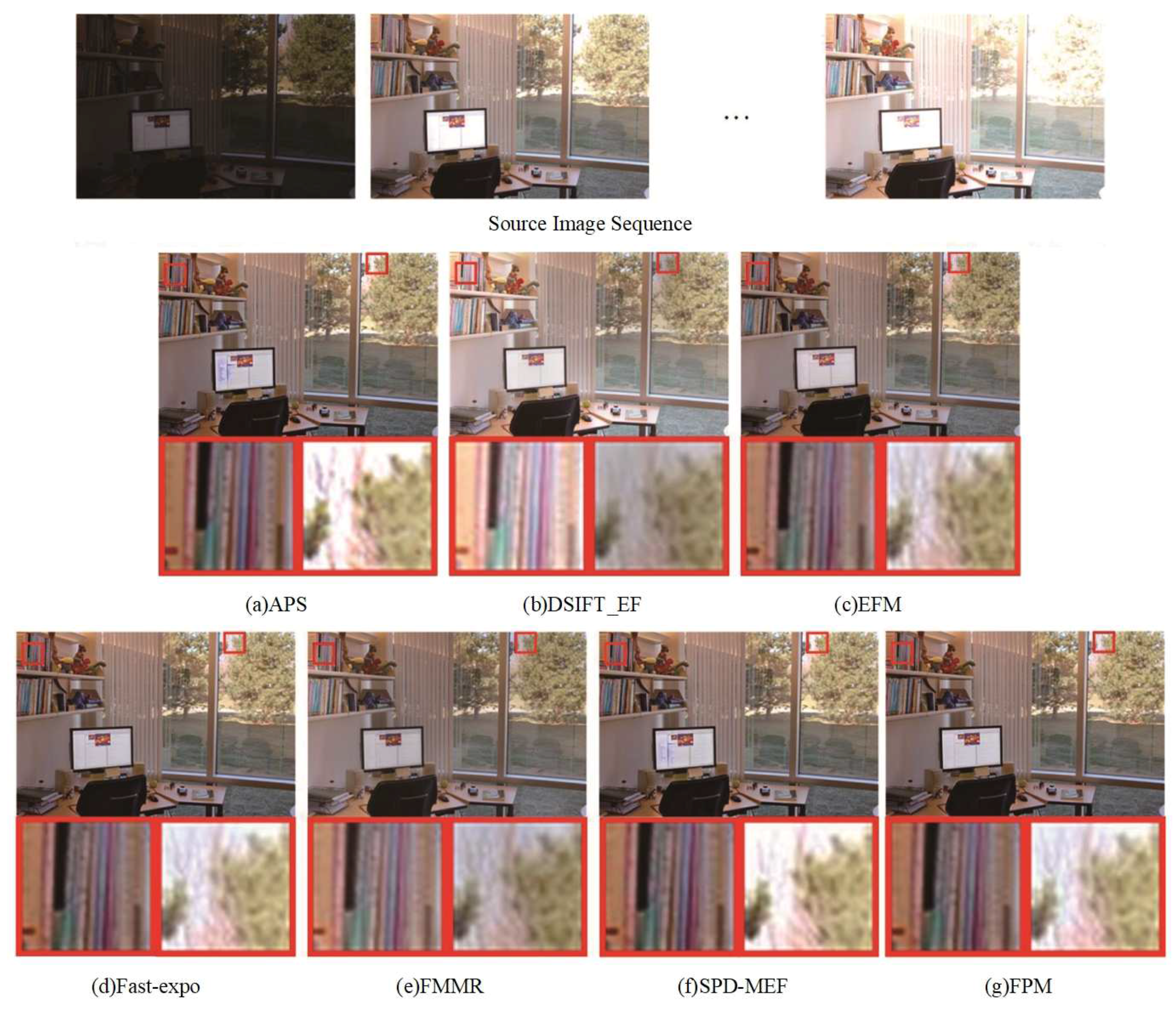 Sensors 20 01597 g005 Sensors 20 01597 g005
