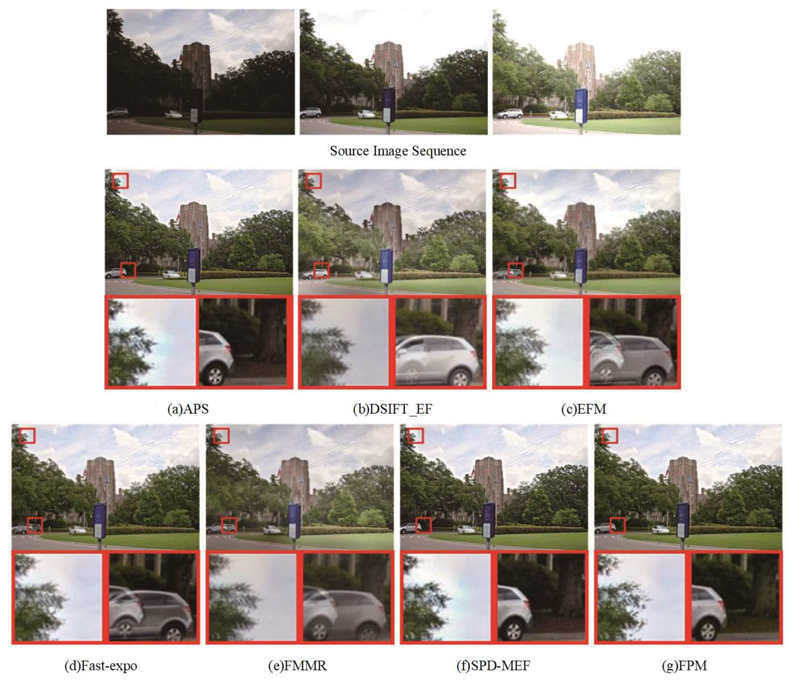 Sensors 20 01597 g006 Sensors 20 01597 g006