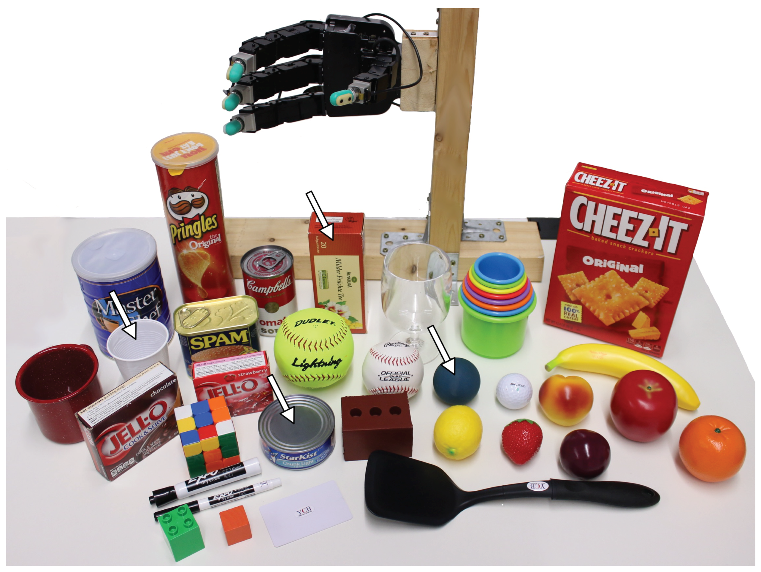 Sensors 20 01748 g002 Sensors 20 01748 g002