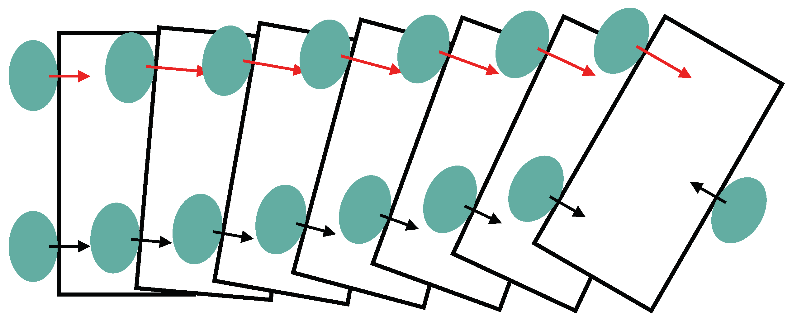 Sensors 20 01748 g008 Sensors 20 01748 g008