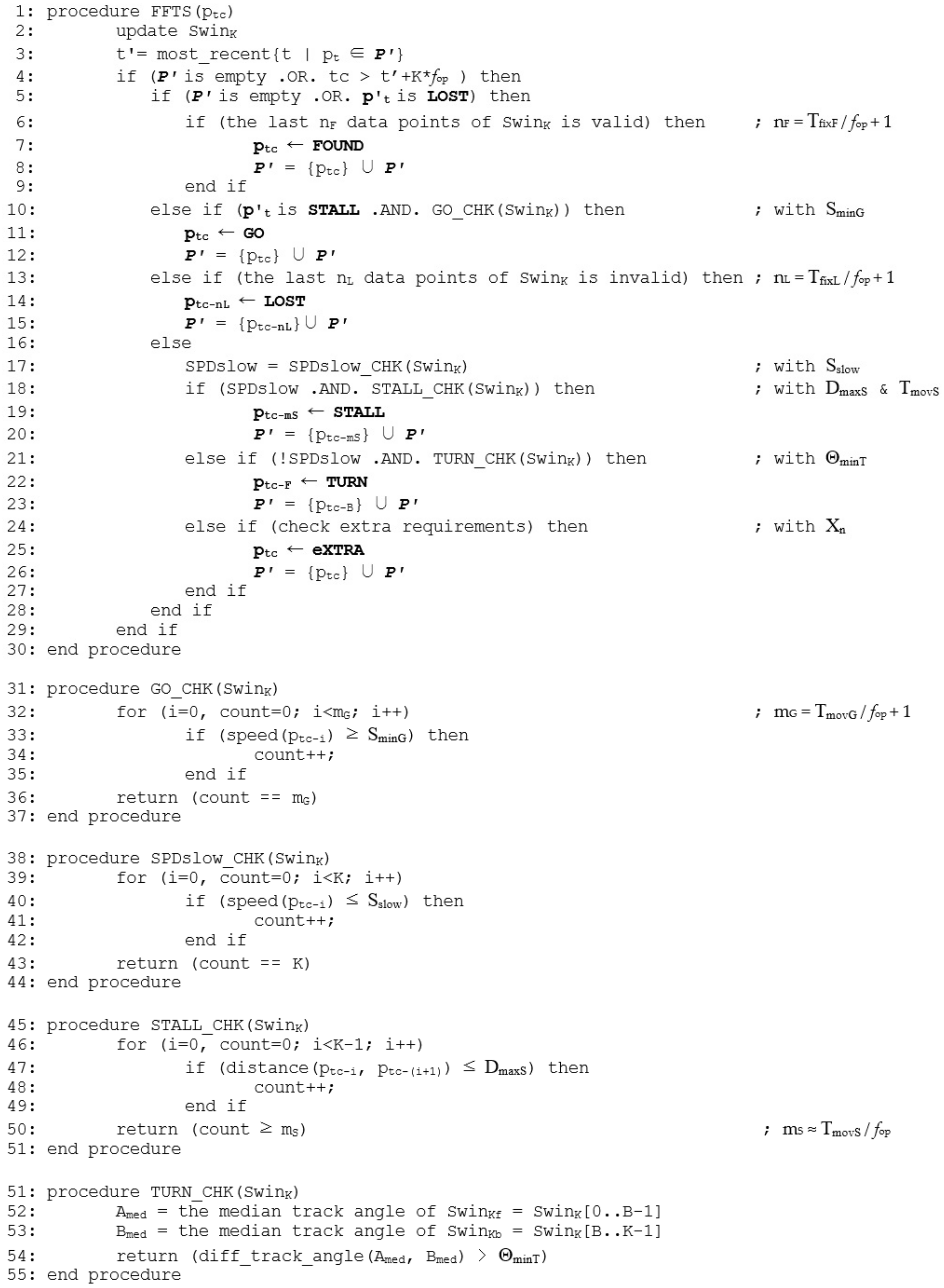 Sensors 20 01852 g002 Sensors 20 01852 g002