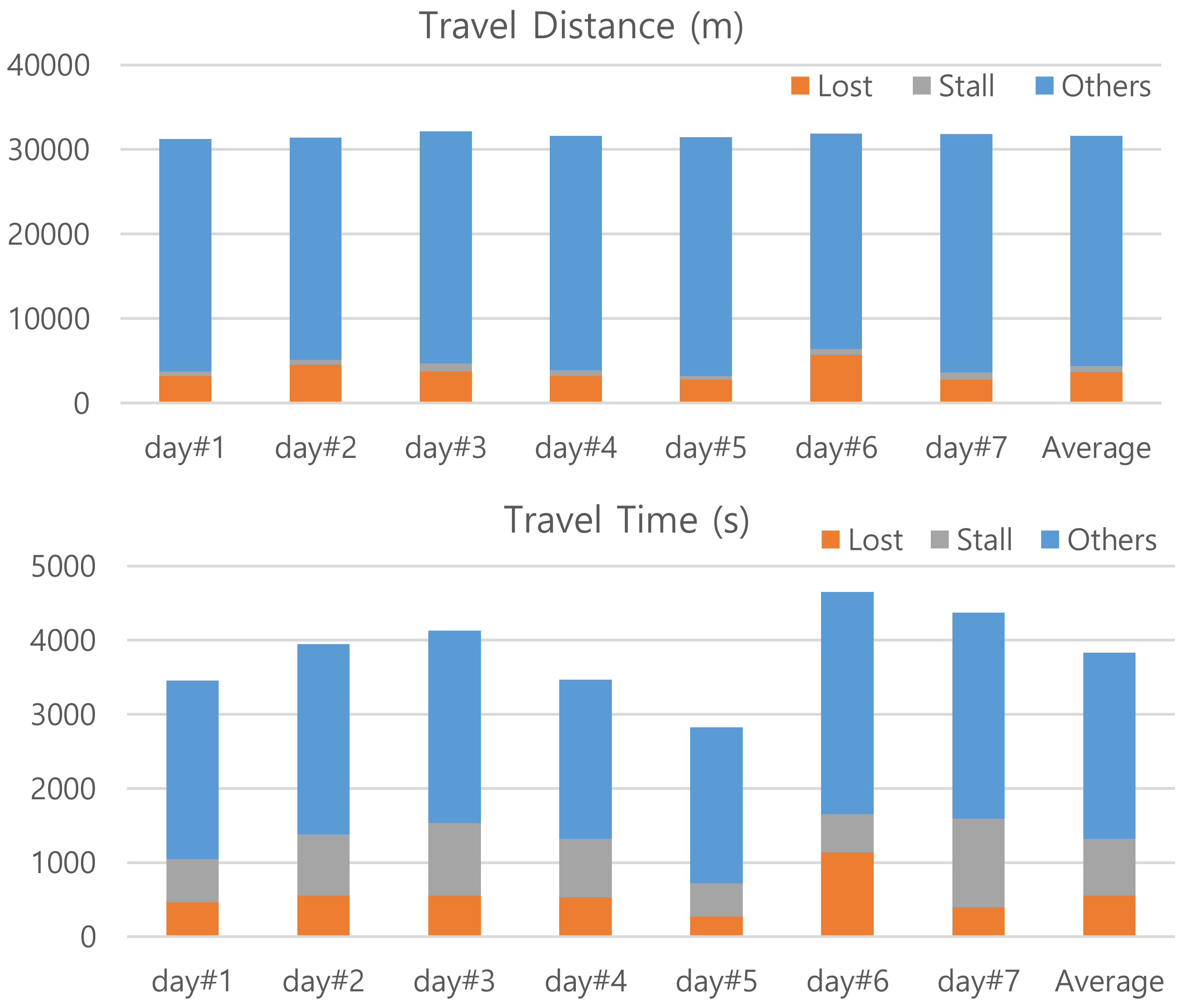 Sensors 20 01852 g004 Sensors 20 01852 g004