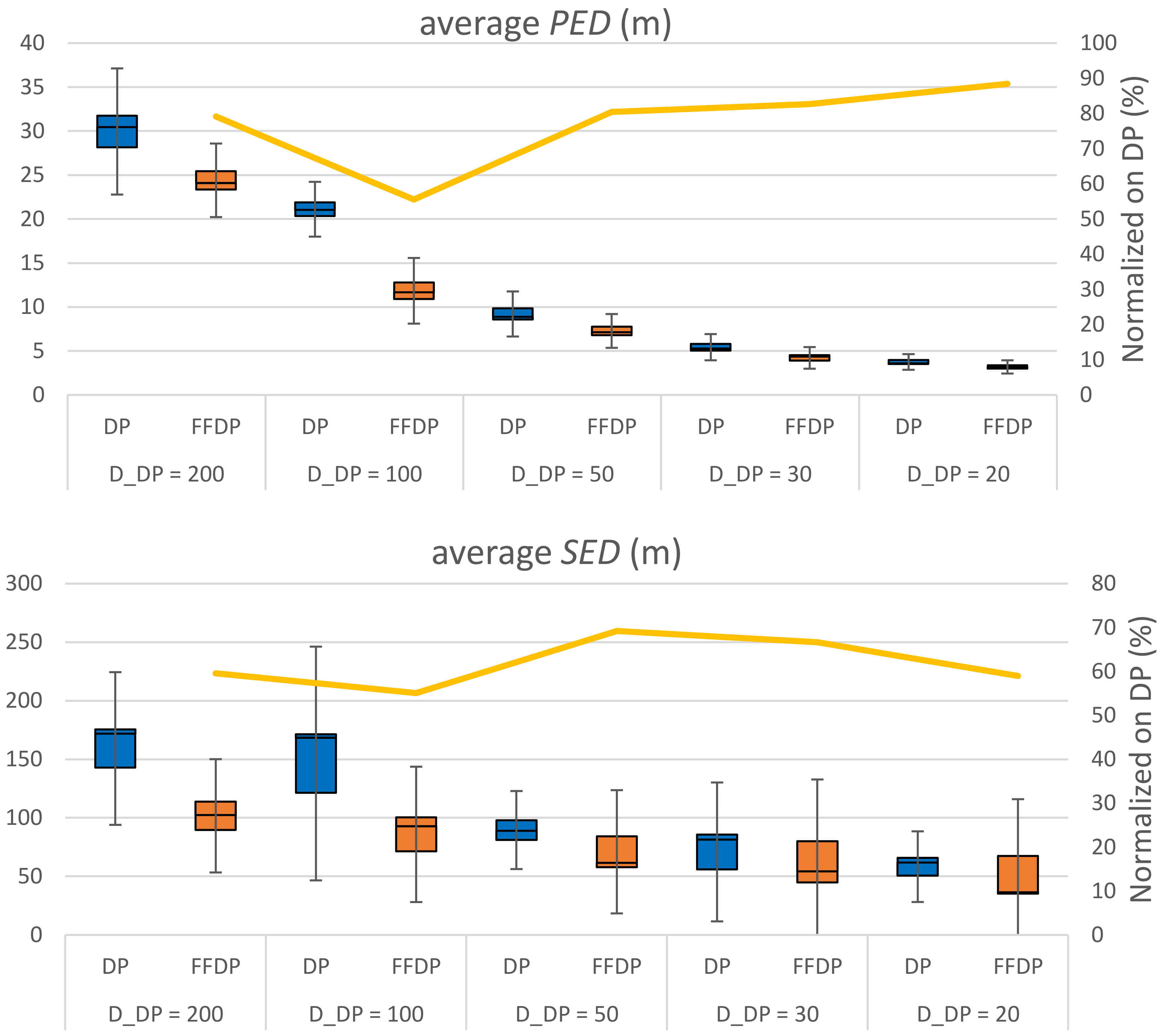 Sensors 20 01852 g009 Sensors 20 01852 g009