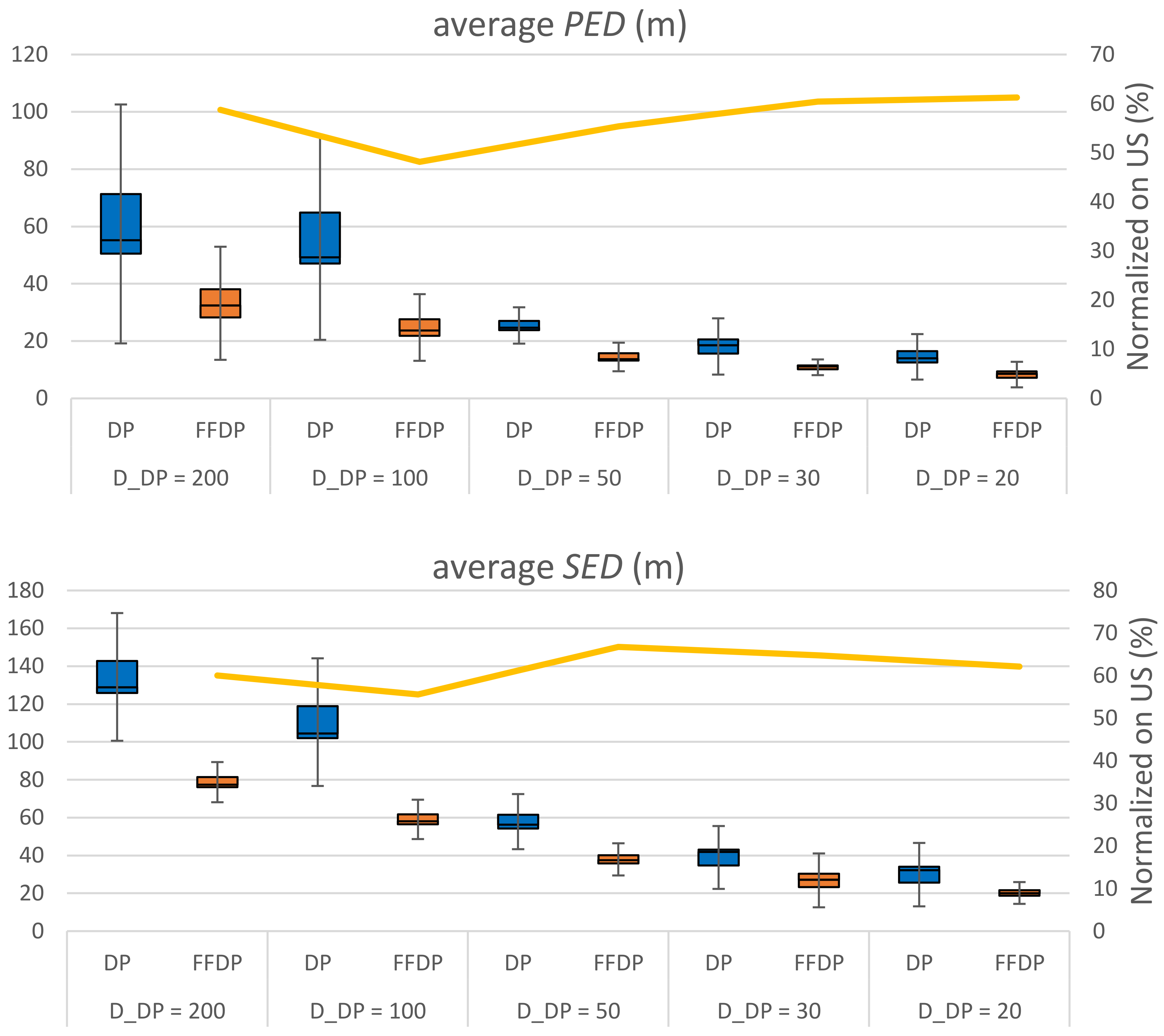 Sensors 20 01852 g010 Sensors 20 01852 g010