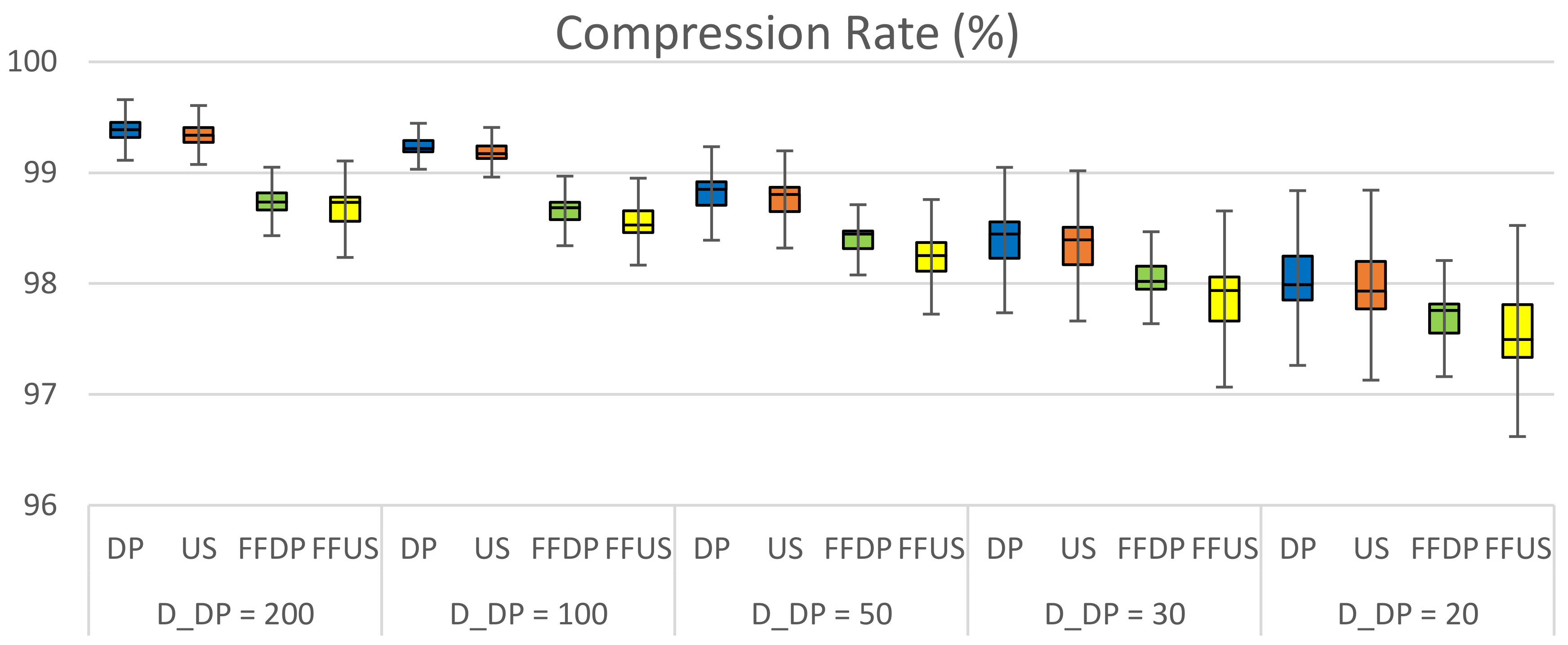 Sensors 20 01852 g011 Sensors 20 01852 g011