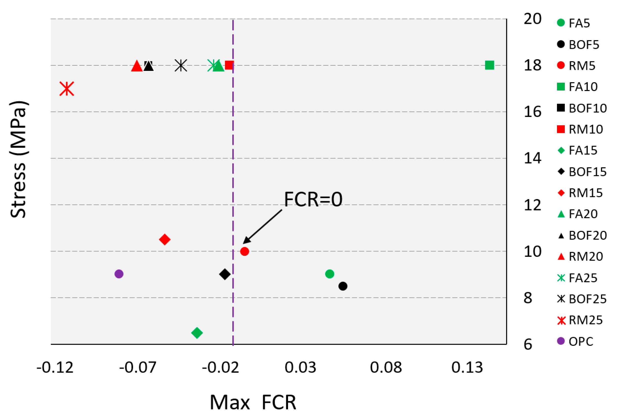 Sensors 20 01925 g009