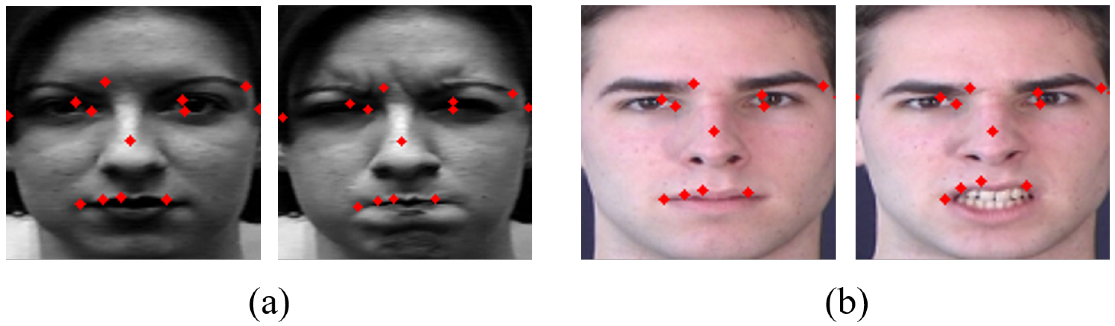 Sensors 20 01936 g008 Sensors 20 01936 g008