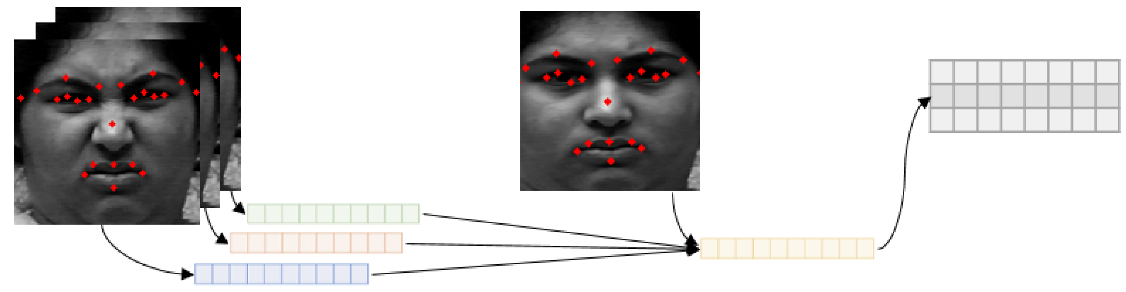 Sensors 20 01936 g010 Sensors 20 01936 g010