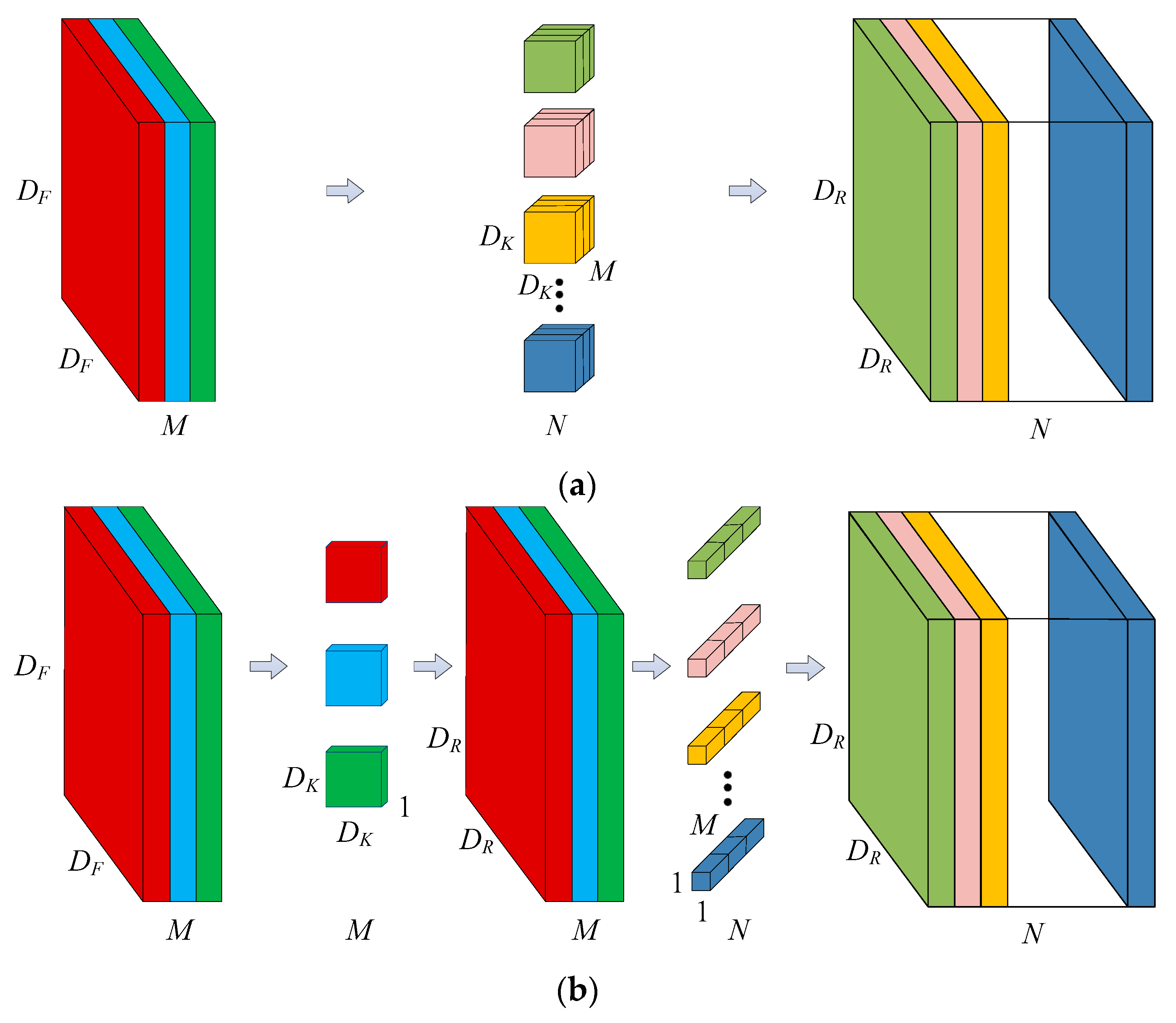 Sensors 20 01999 g004 Sensors 20 01999 g004