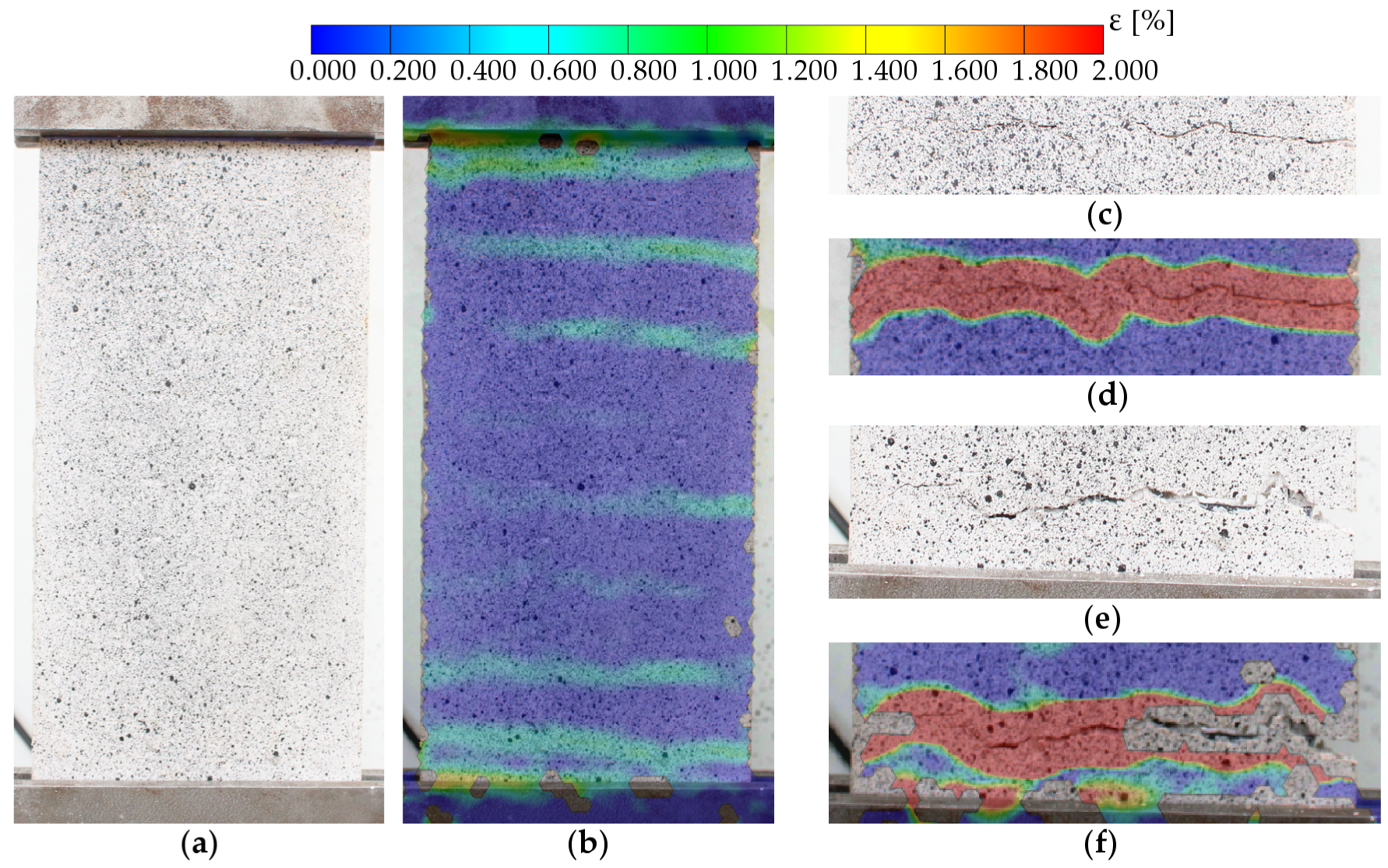 Sensors 20 02122 g010 Sensors 20 02122 g010