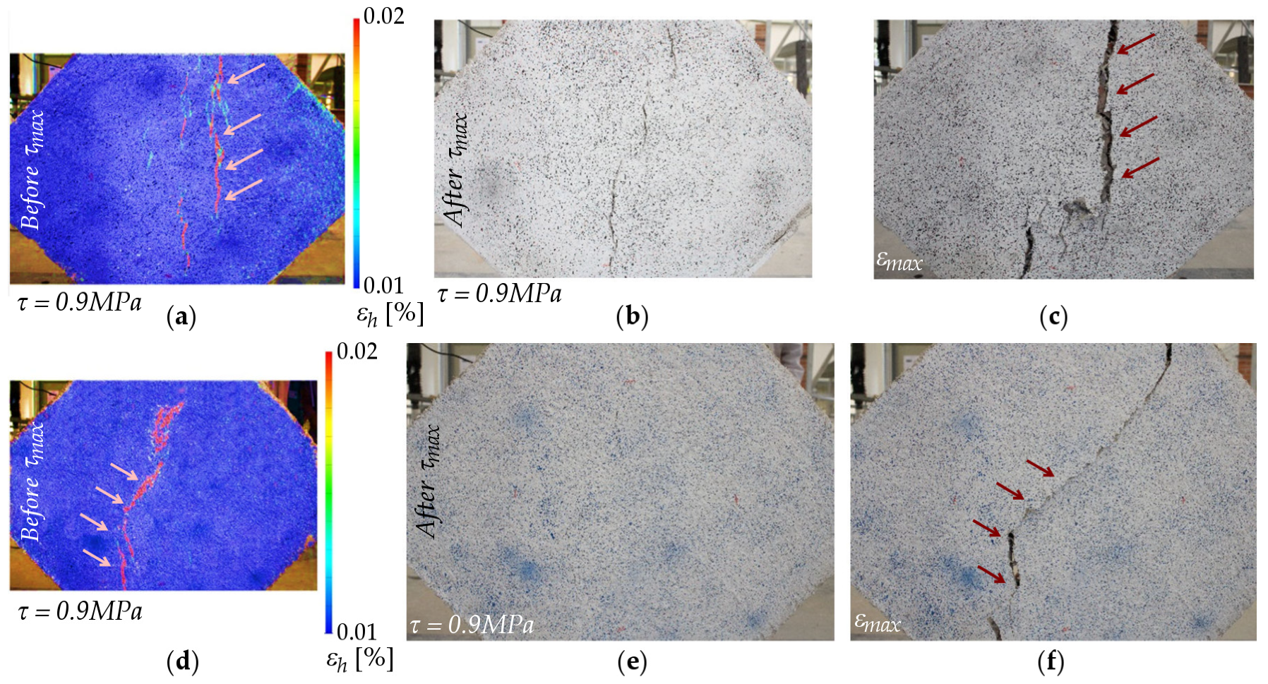 Sensors 20 02122 g012 Sensors 20 02122 g012