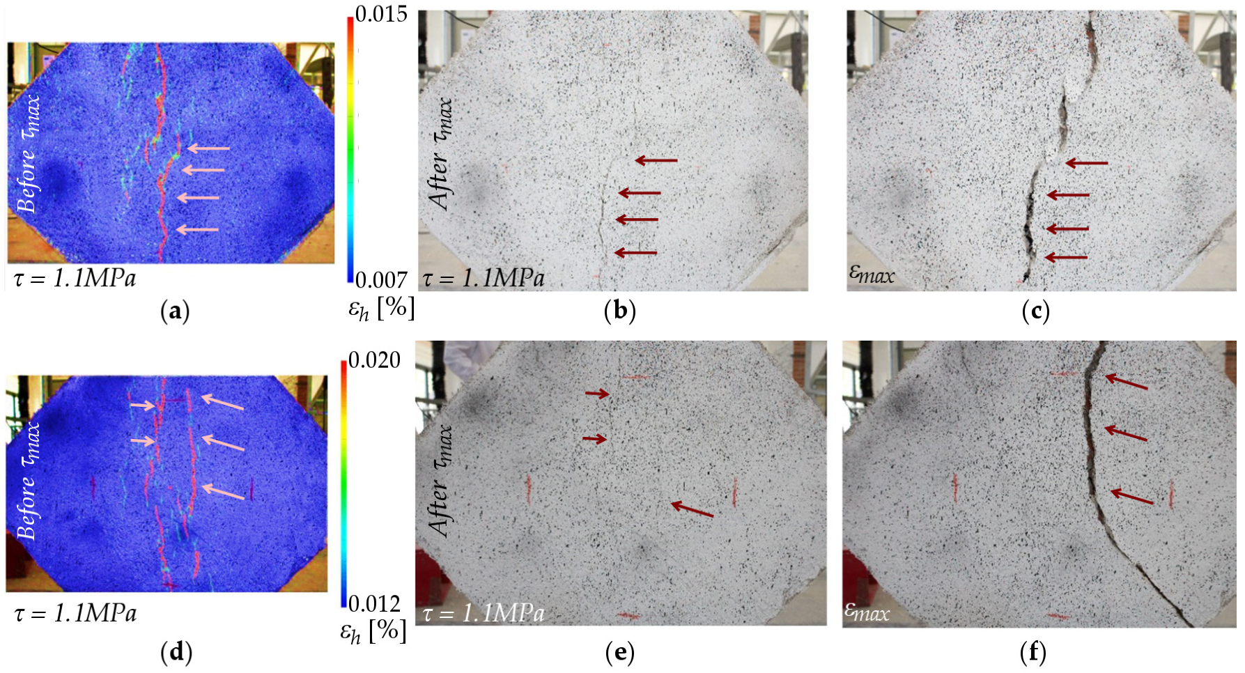 Sensors 20 02122 g014 Sensors 20 02122 g014