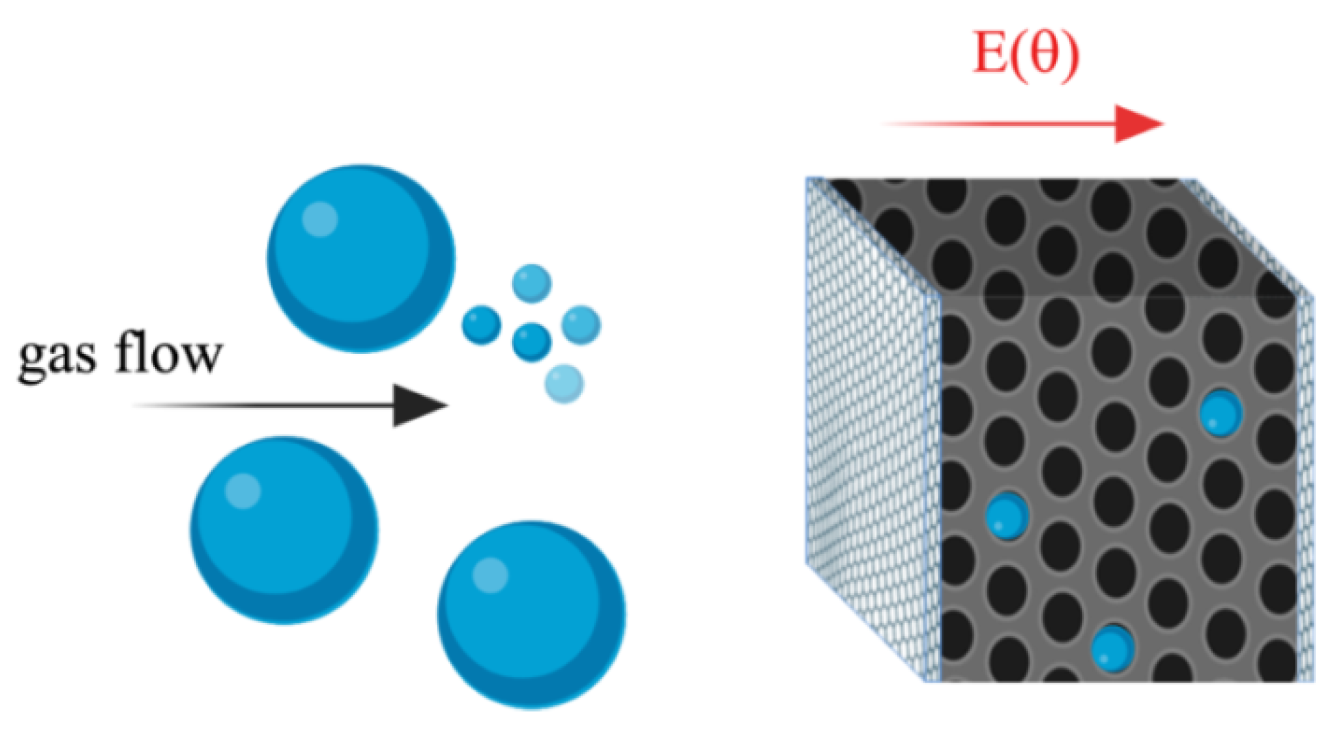 Sensors 20 02143 g001 Sensors 20 02143 g001