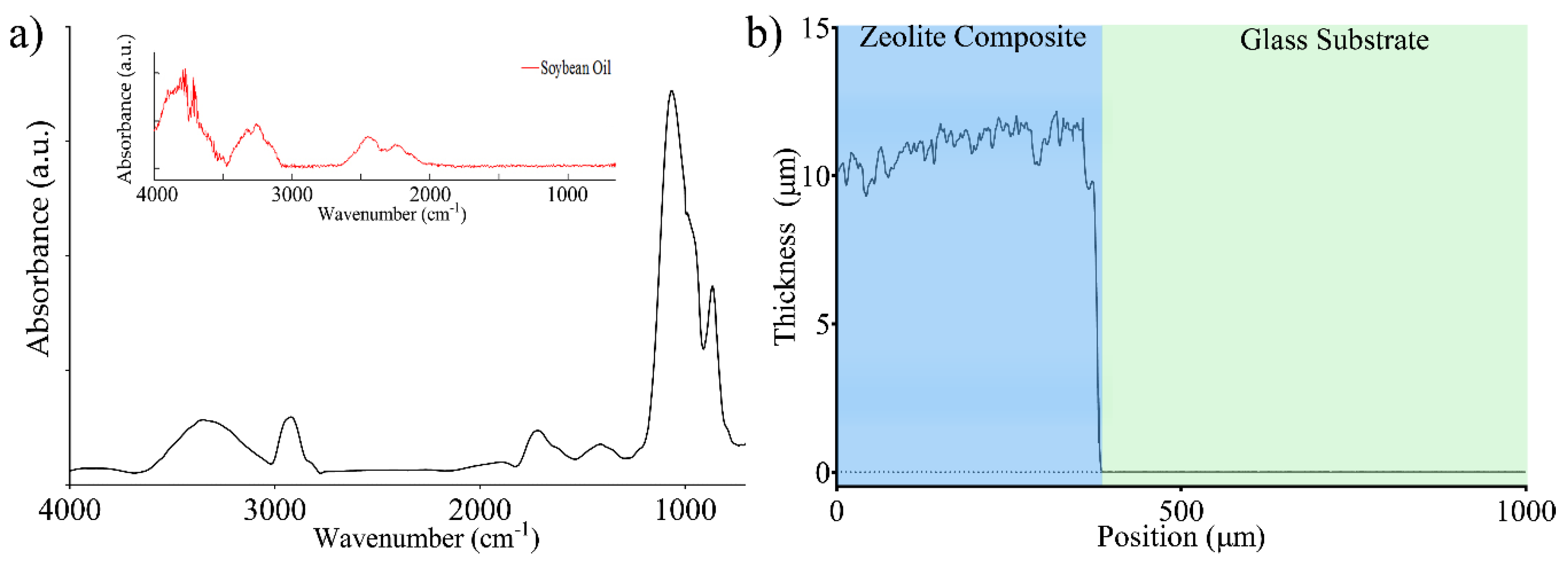 Sensors 20 02143 g004 Sensors 20 02143 g004