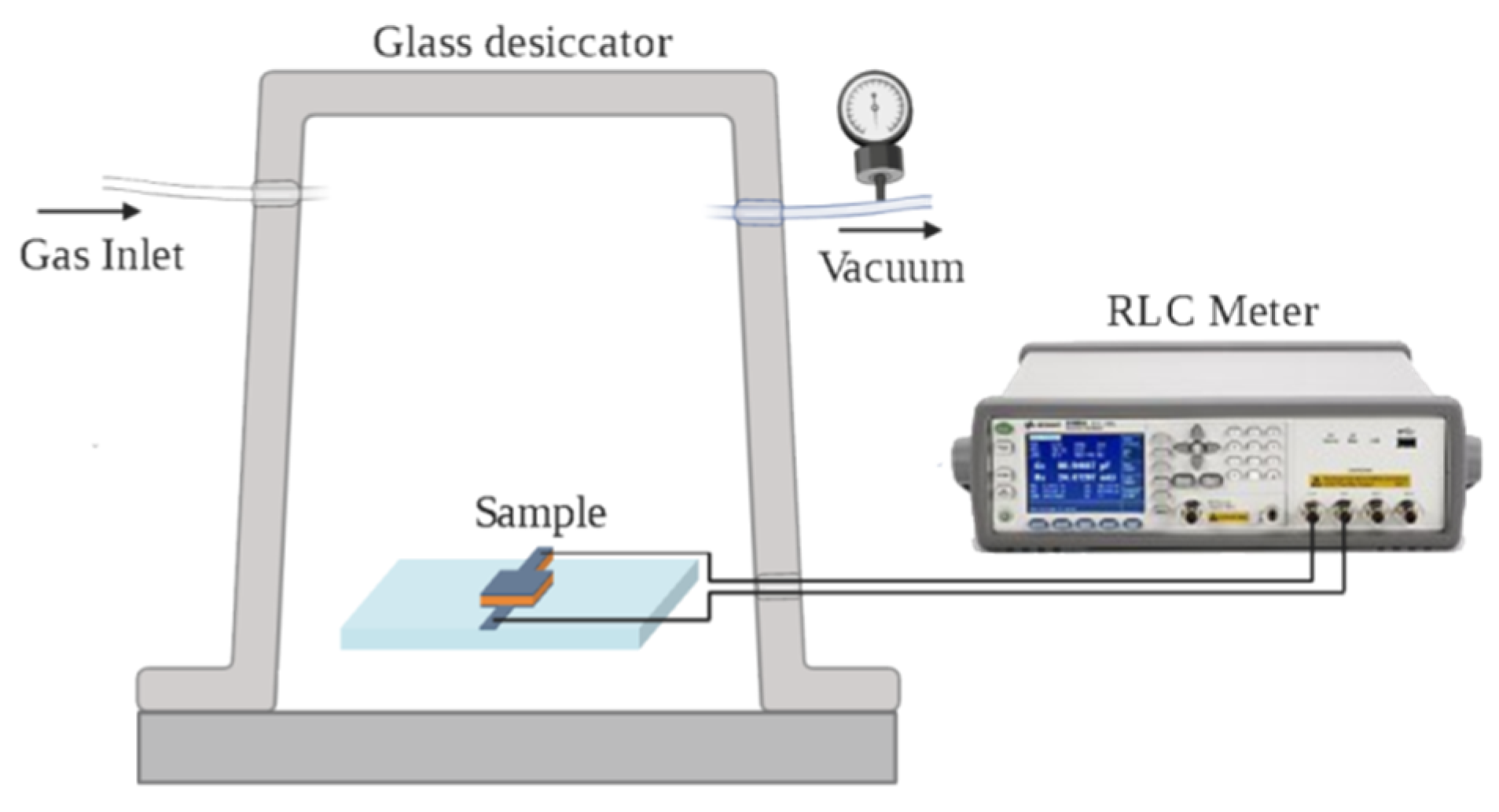 Sensors 20 02143 g005 Sensors 20 02143 g005
