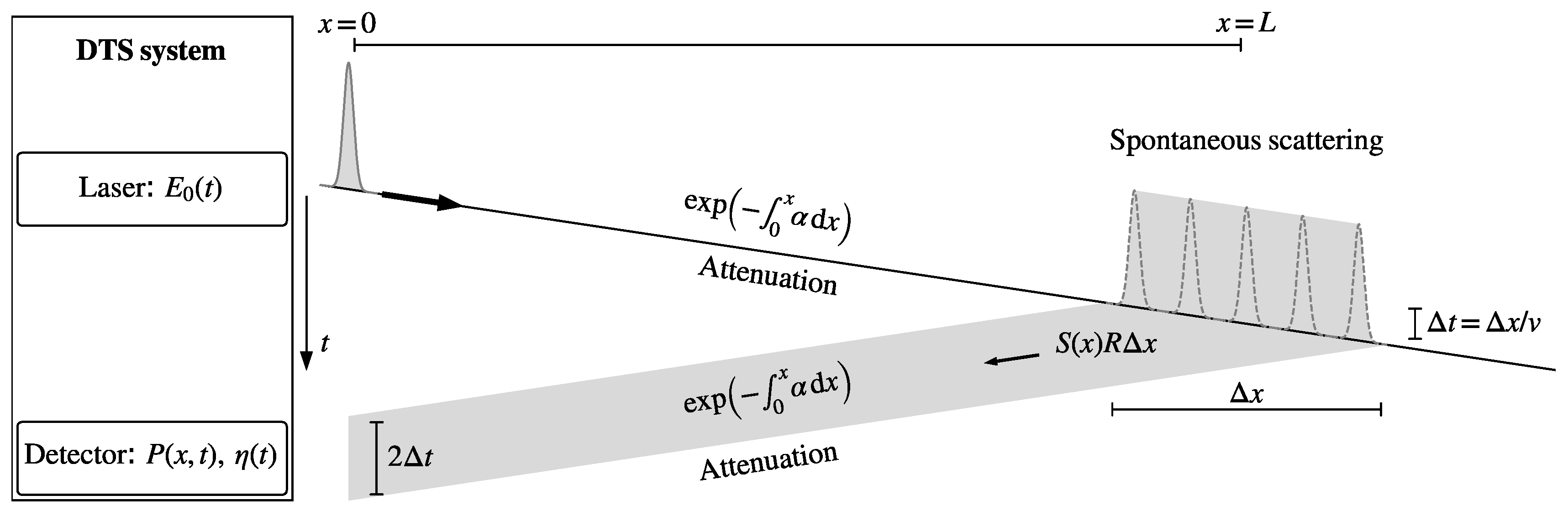 Sensors 20 02235 g001 Sensors 20 02235 g001