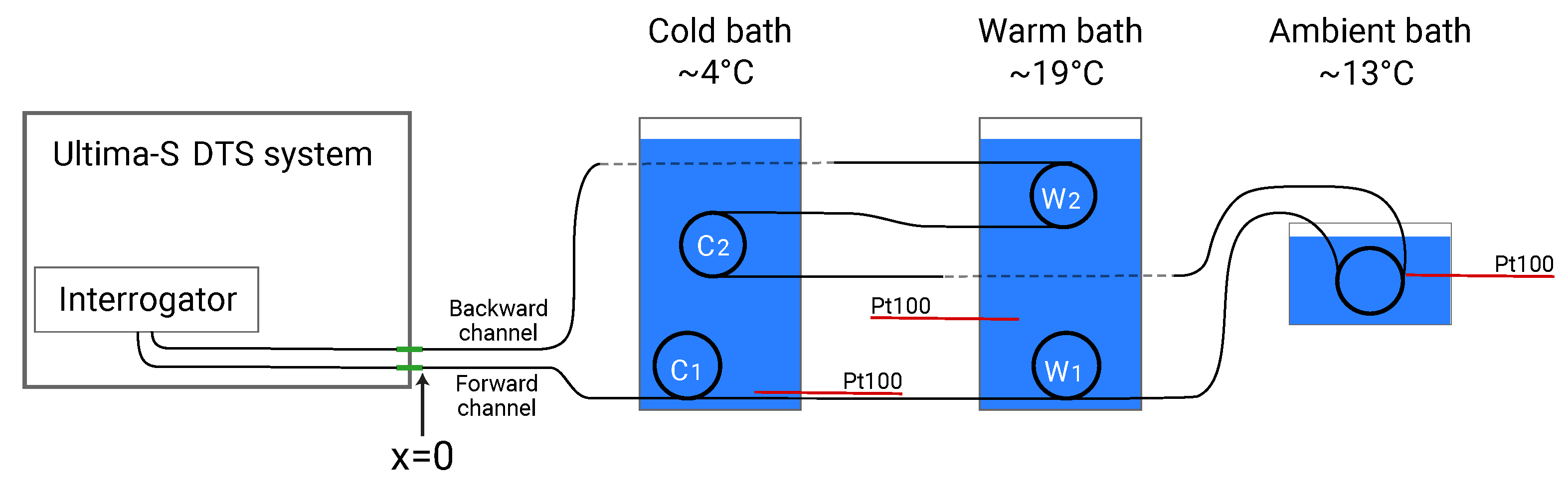 Sensors 20 02235 g002 Sensors 20 02235 g002