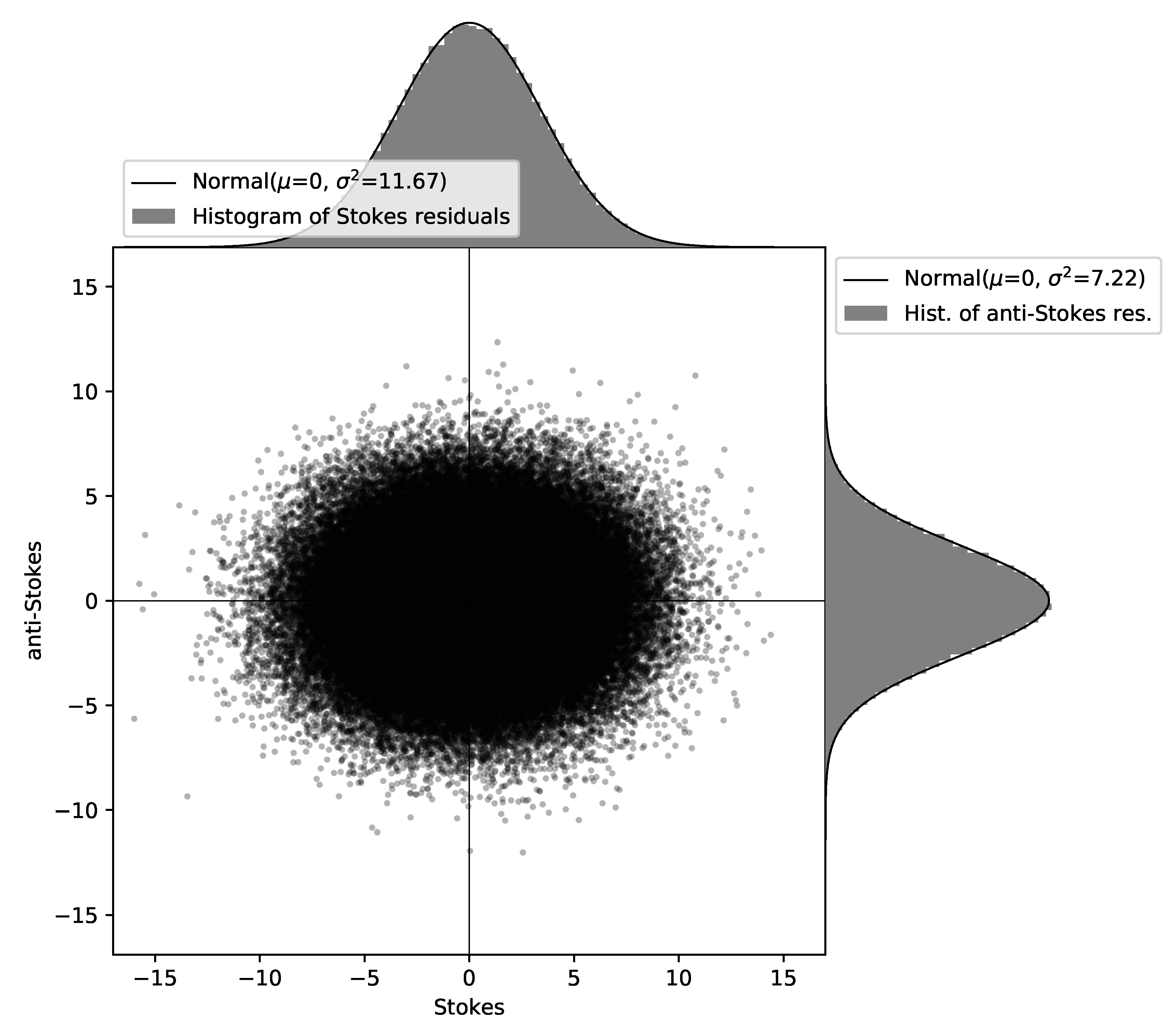 Sensors 20 02235 g0a1 Sensors 20 02235 g0a1