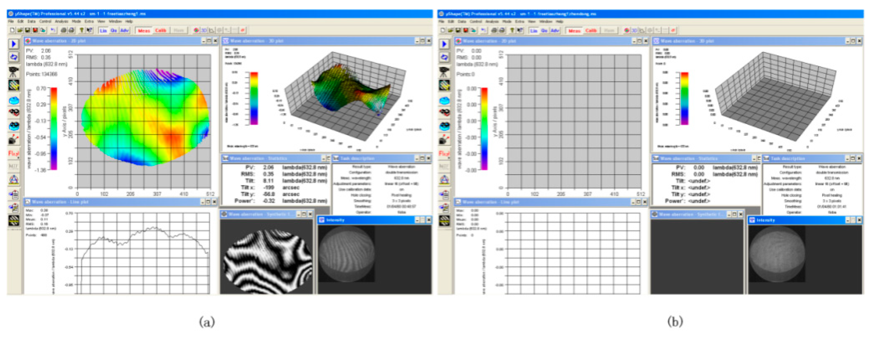 Sensors 20 02550 g005