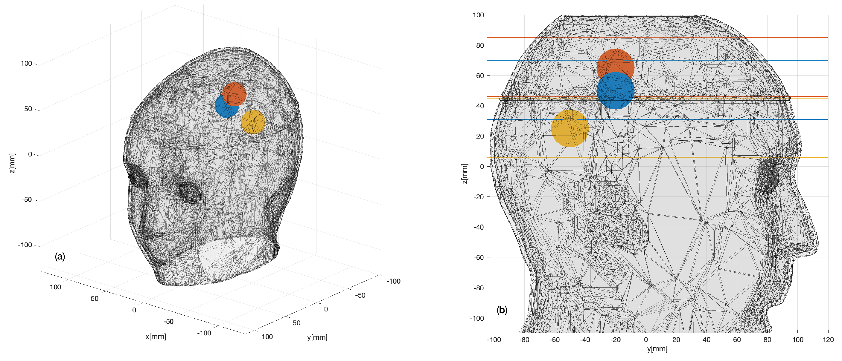 Sensors 20 02607 g007 Sensors 20 02607 g007