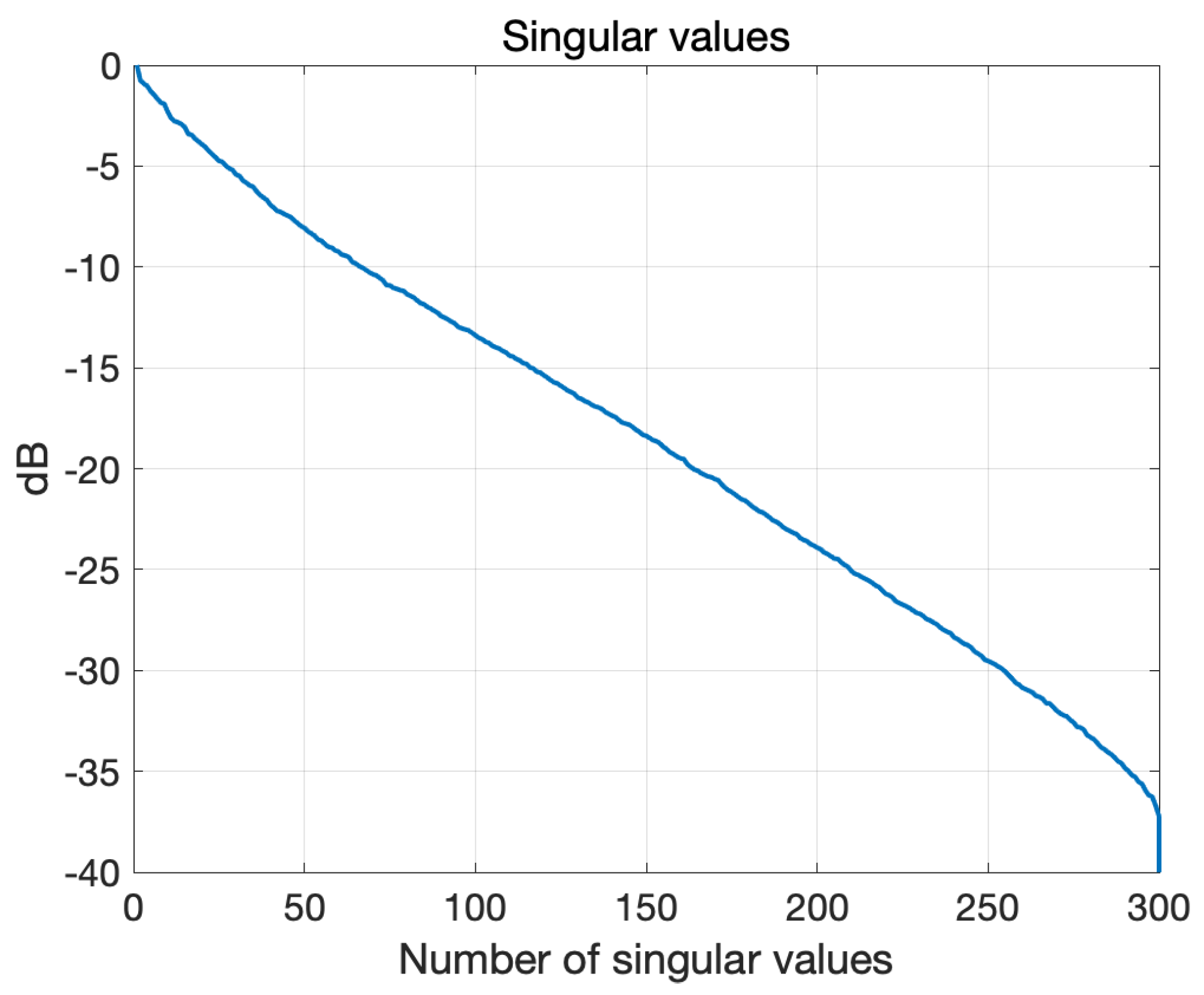 Sensors 20 02607 g008 Sensors 20 02607 g008