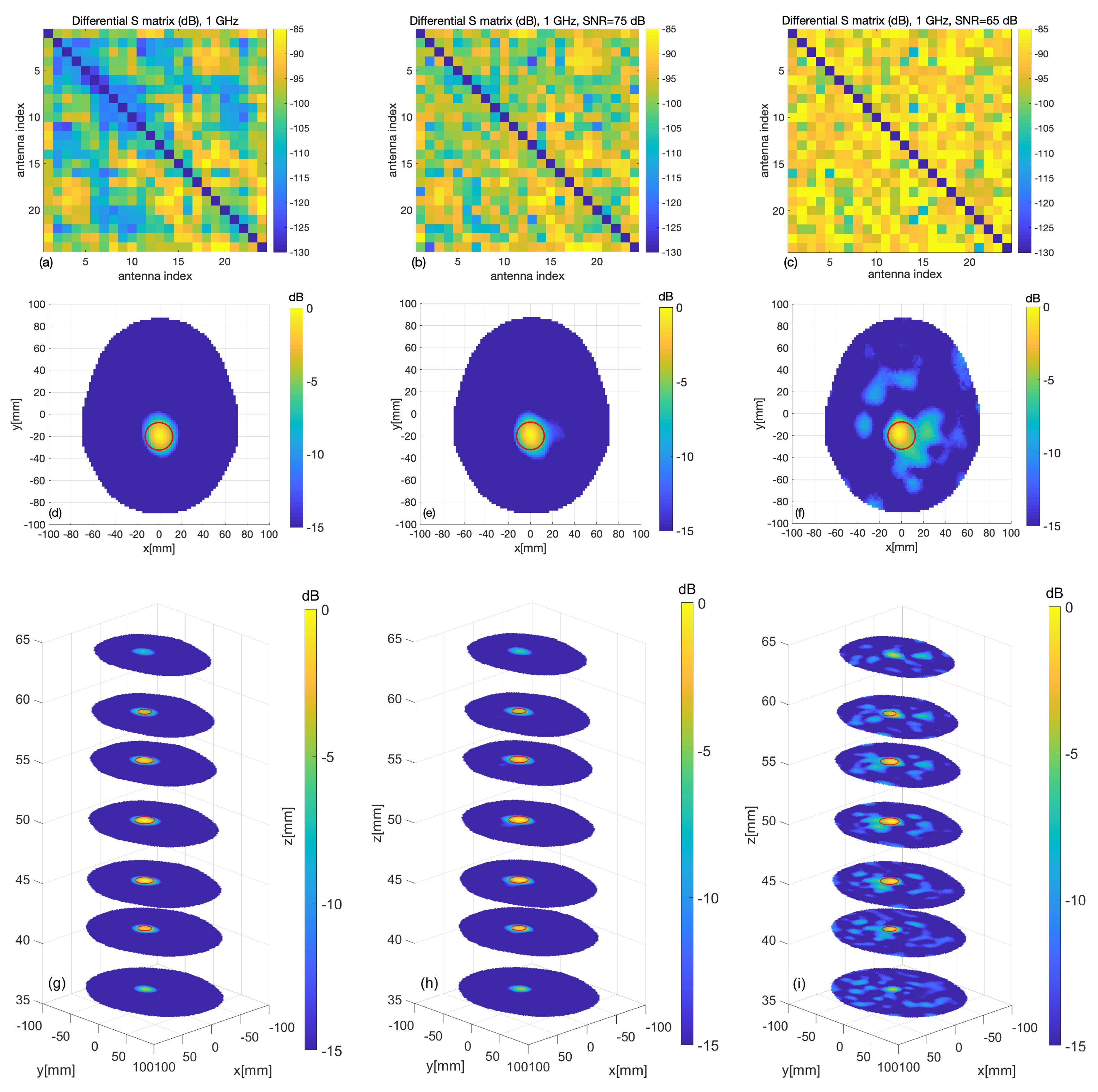 Sensors 20 02607 g010 Sensors 20 02607 g010