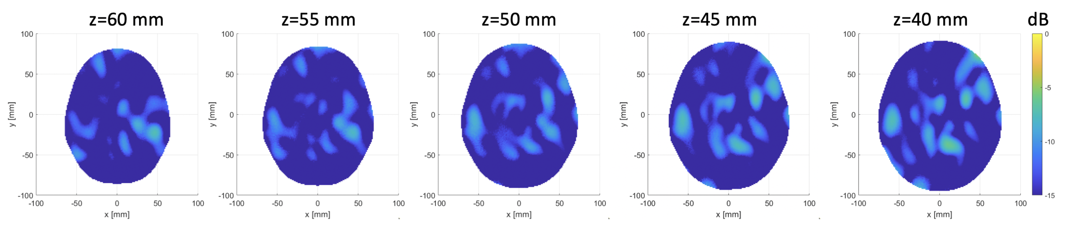Sensors 20 02607 g012 Sensors 20 02607 g012