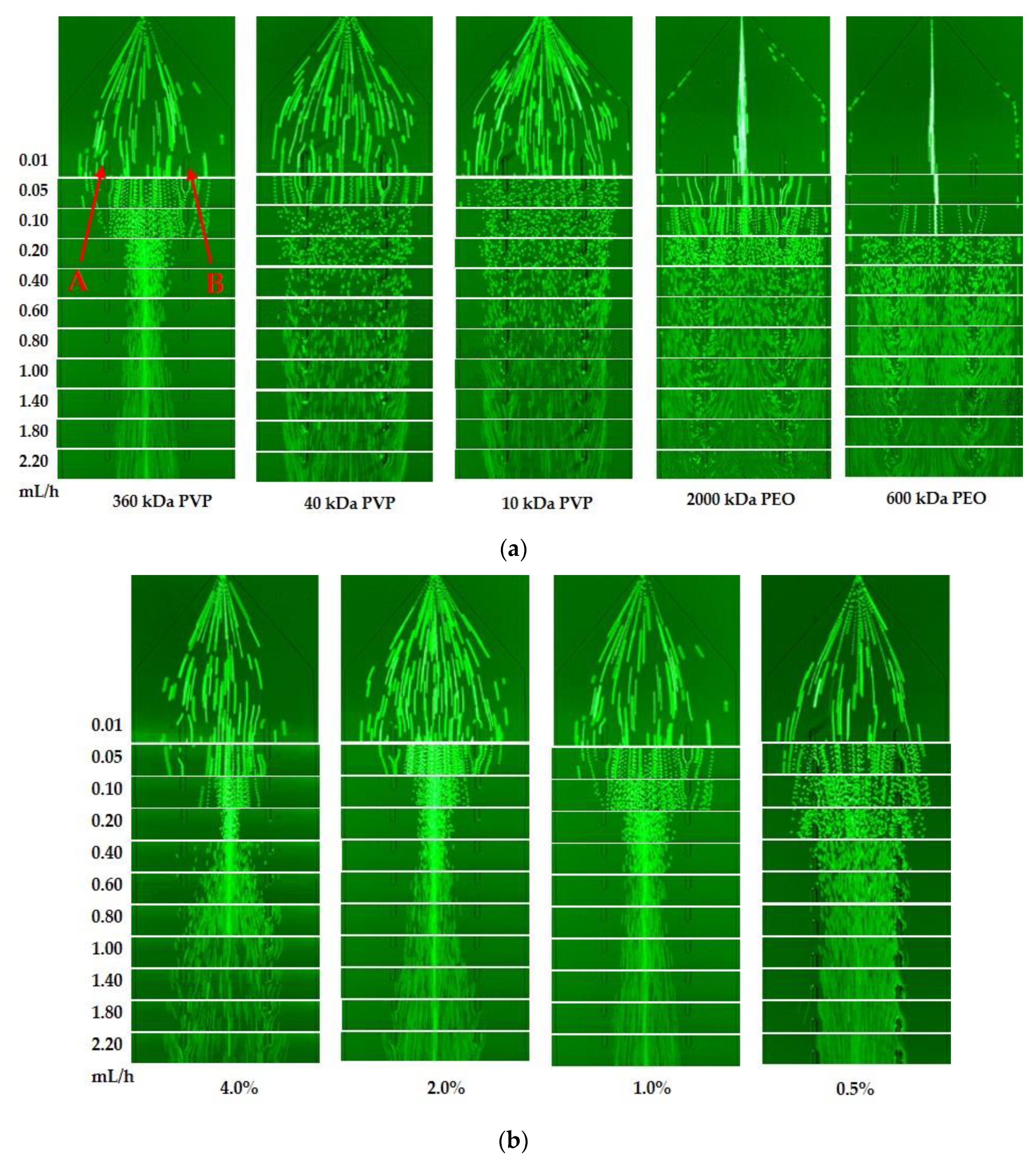 Sensors 20 02738 g002 Sensors 20 02738 g002