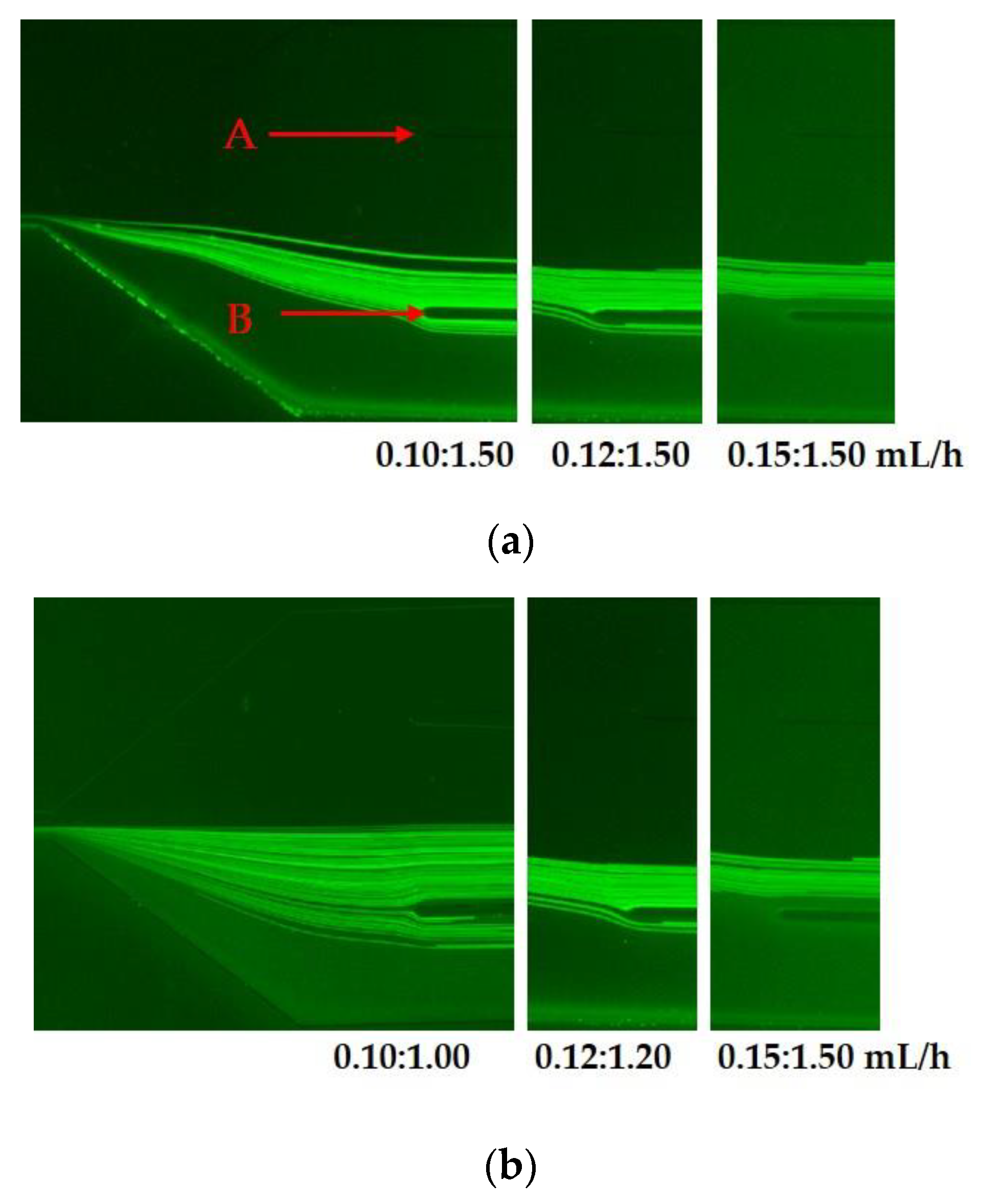 Sensors 20 02738 g003 Sensors 20 02738 g003
