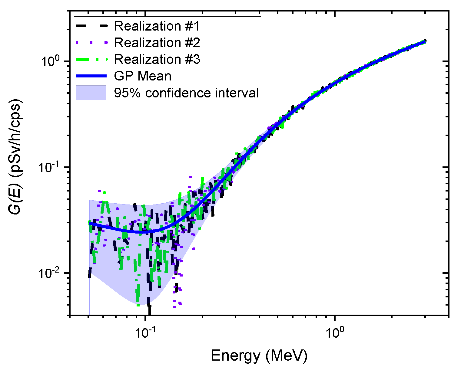 Sensors 20 02884 g005 Sensors 20 02884 g005