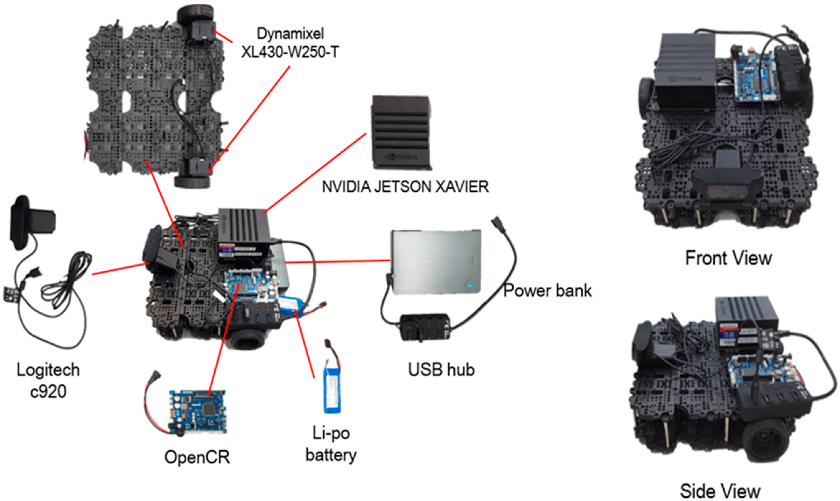 Sensors 20 02886 g006 Sensors 20 02886 g006