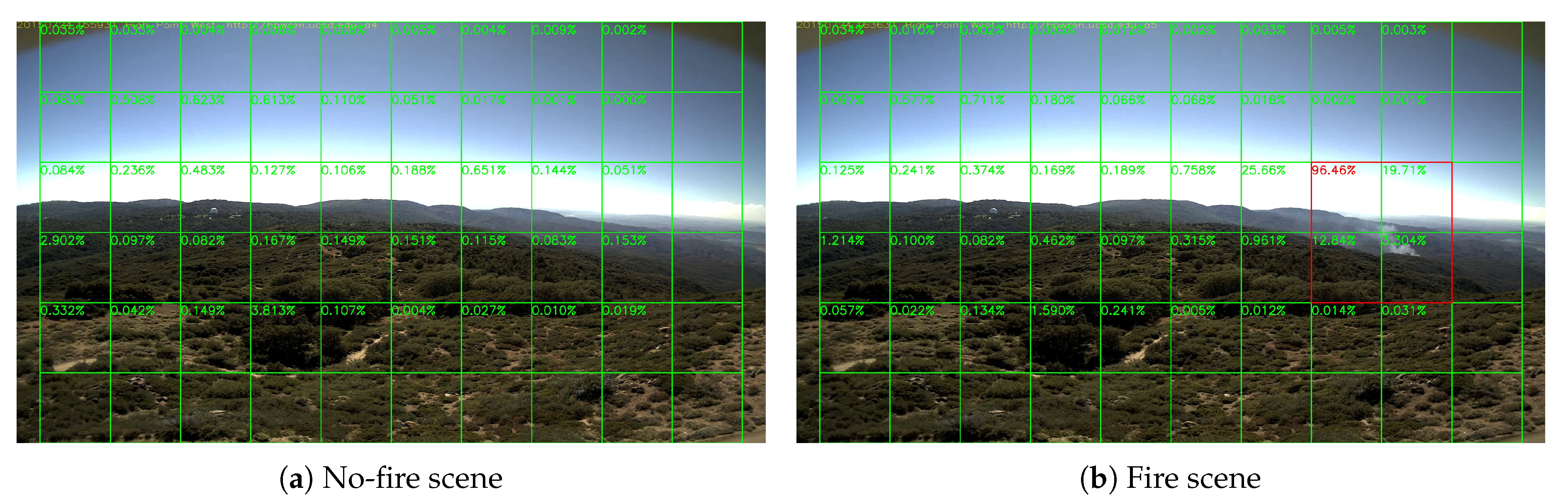 Sensors 20 02891 g011