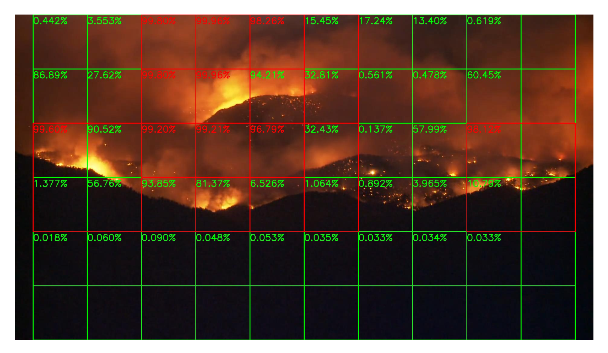 Sensors 20 02891 g016