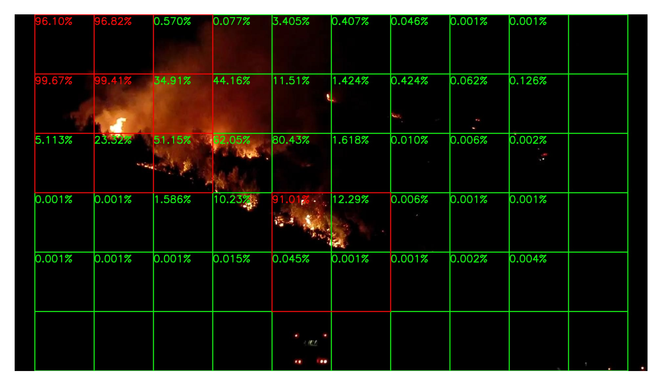 Sensors 20 02891 g017