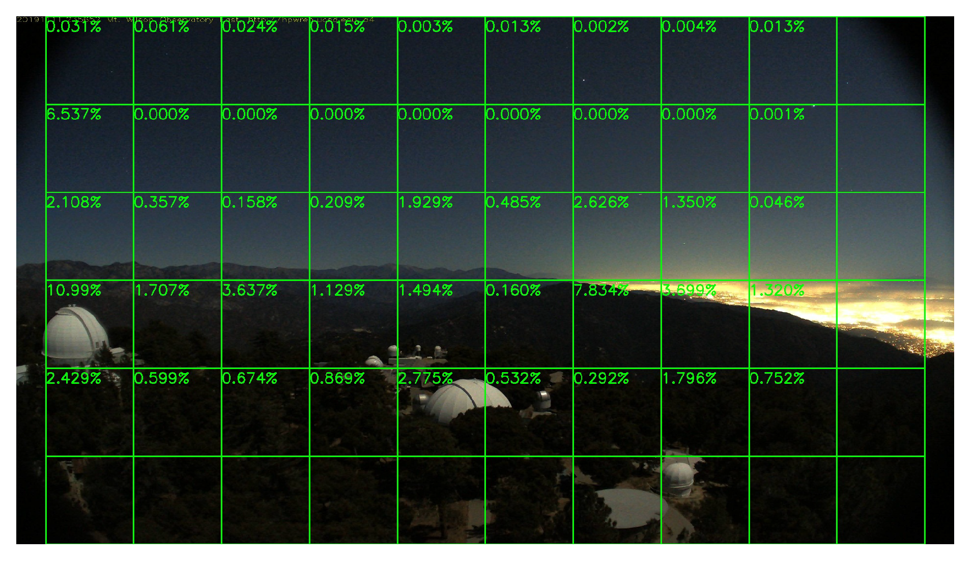 Sensors 20 02891 g020