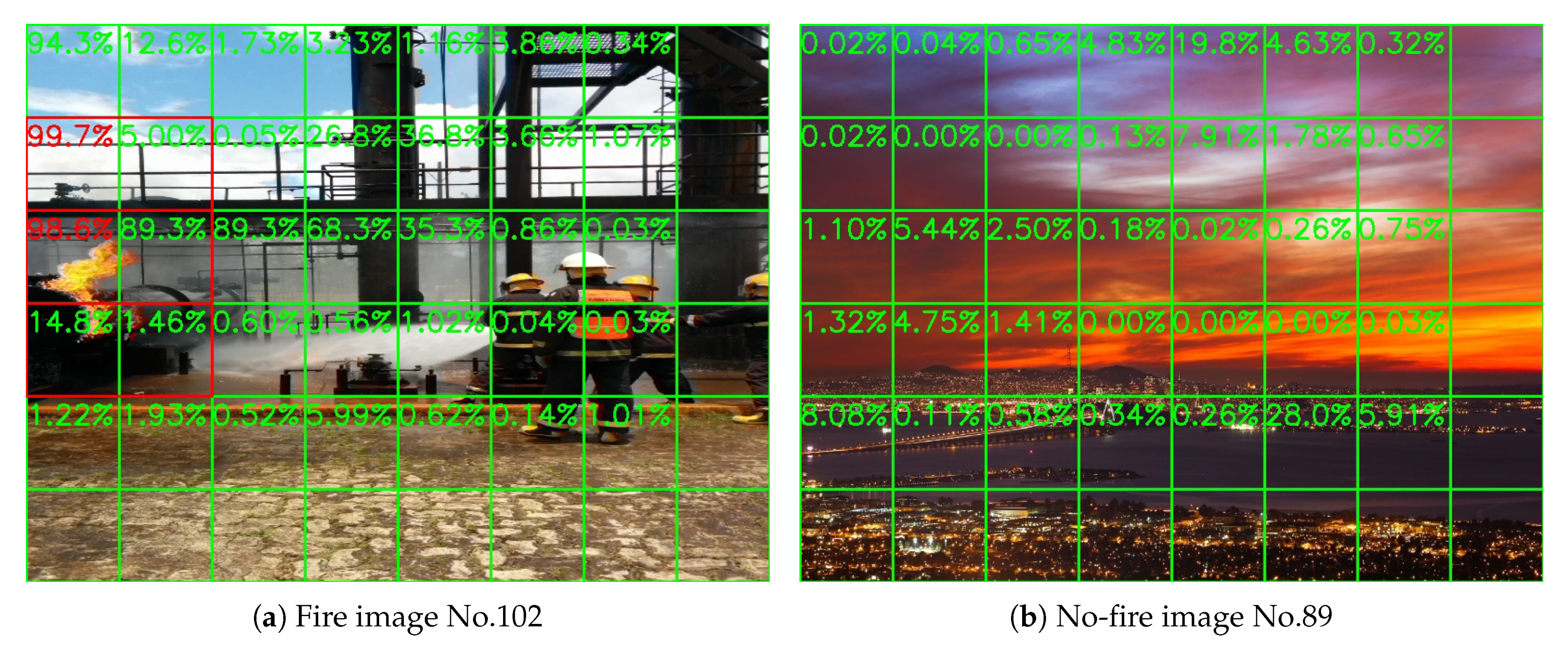 Sensors 20 02891 g022