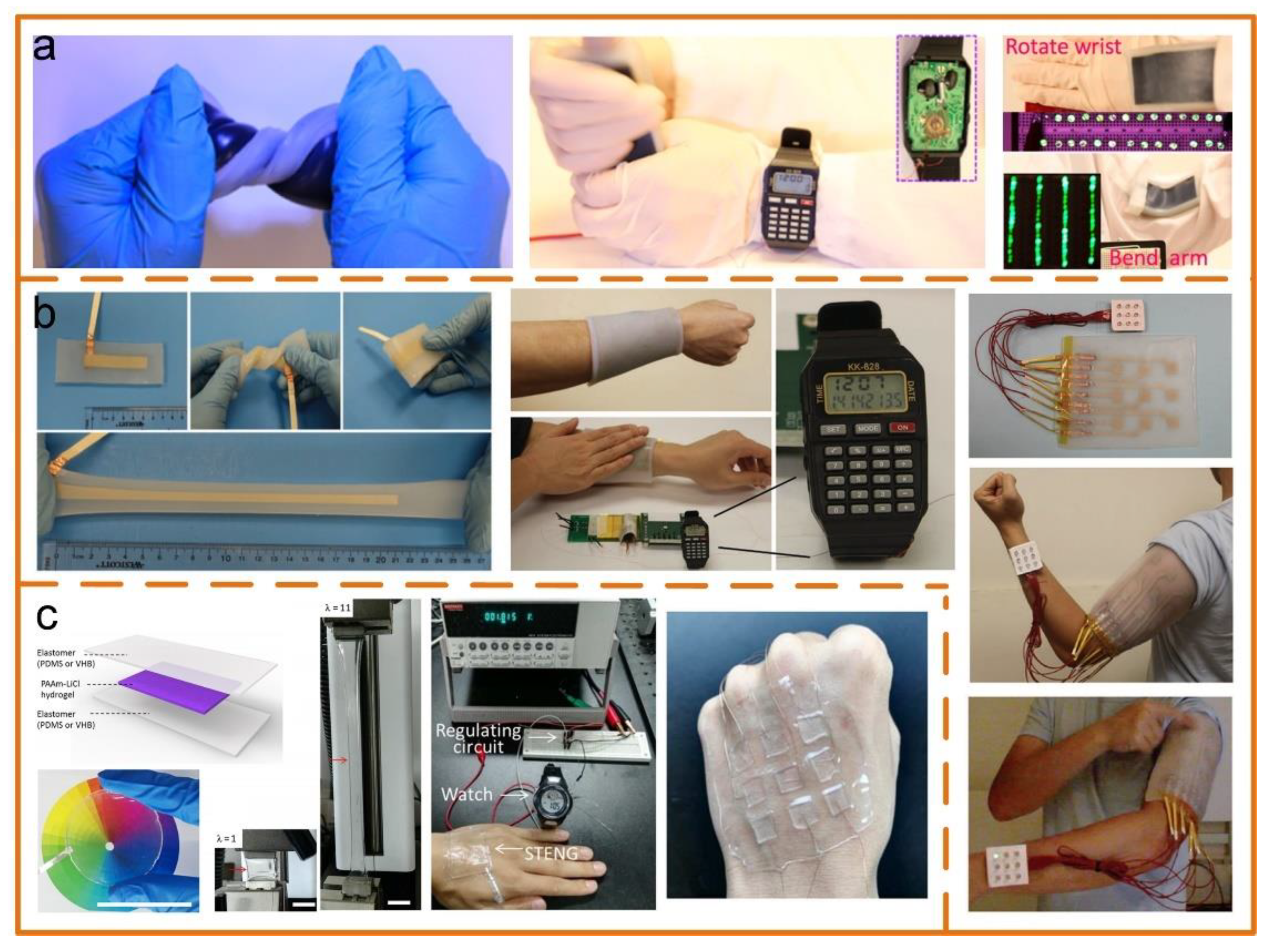 Sensors 20 02925 g010 Sensors 20 02925 g010