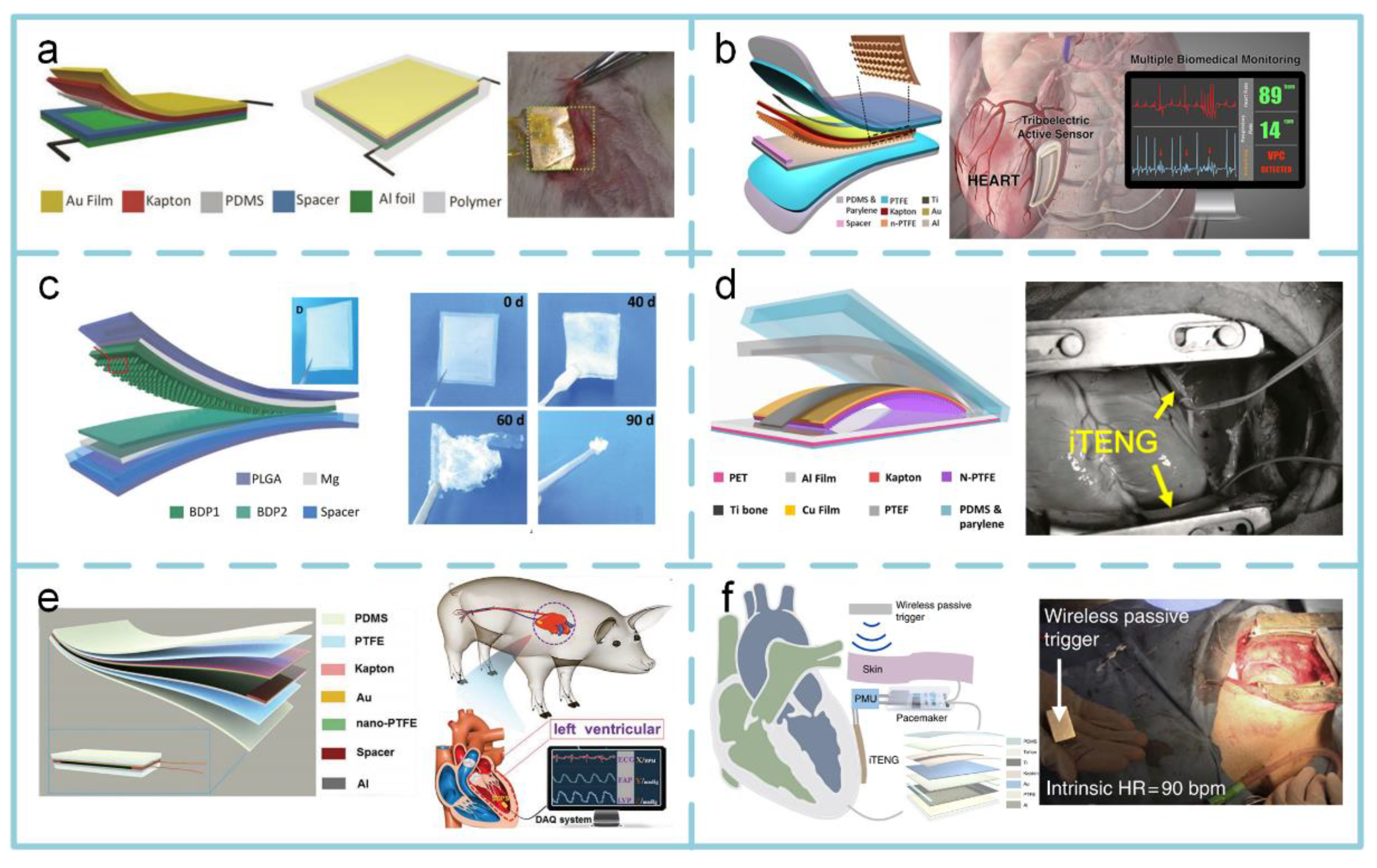 Sensors 20 02925 g013 Sensors 20 02925 g013