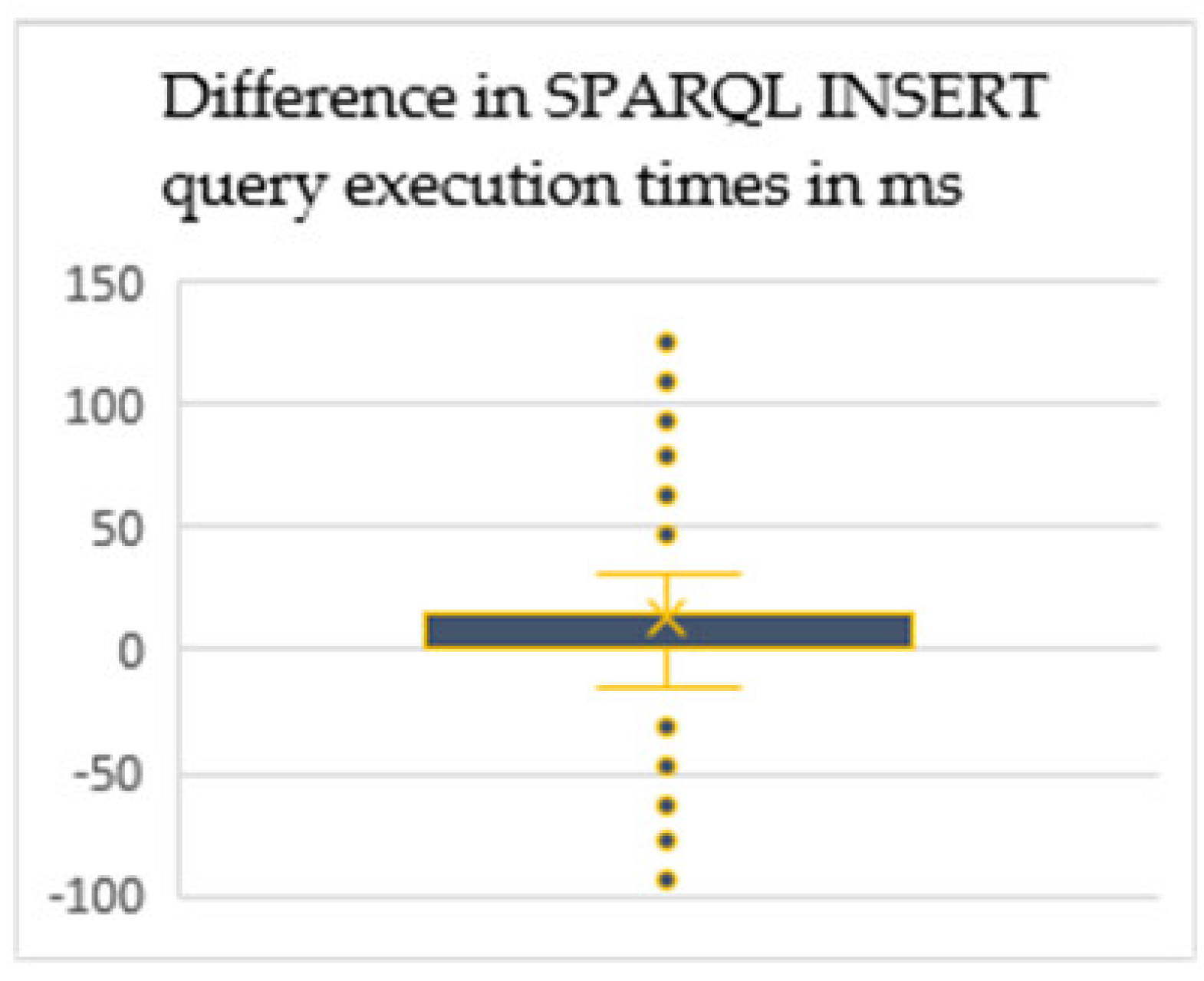 Sensors 20 02961 g005 Sensors 20 02961 g005