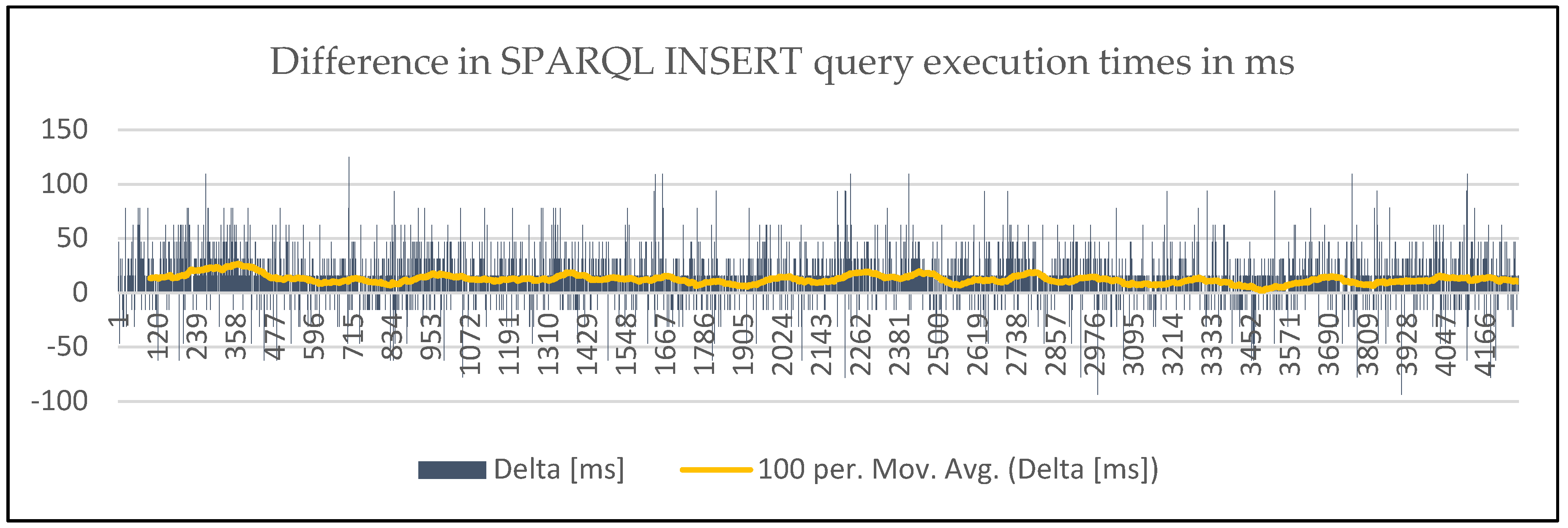 Sensors 20 02961 g006 Sensors 20 02961 g006