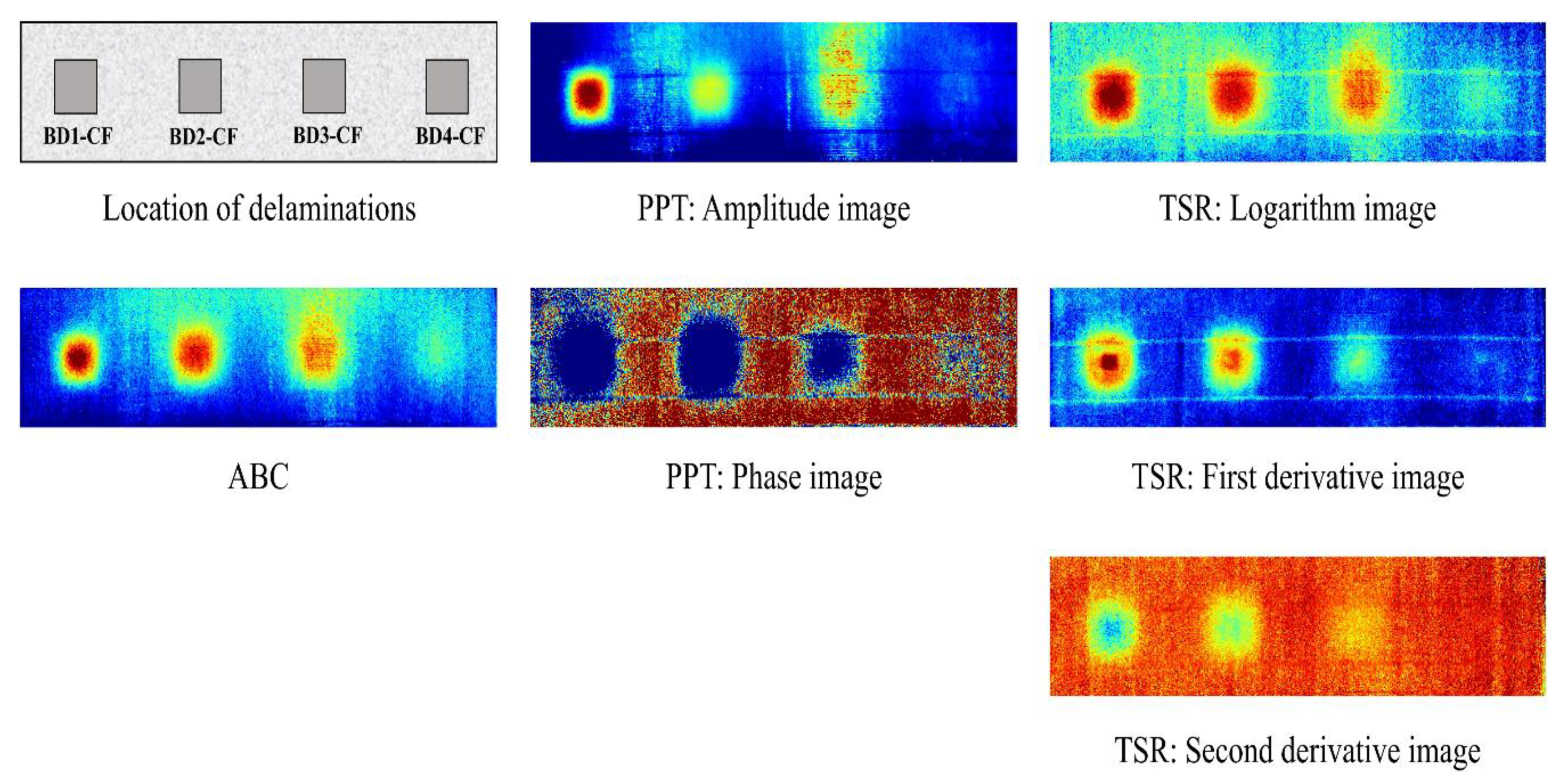 Sensors 20 03263 g013