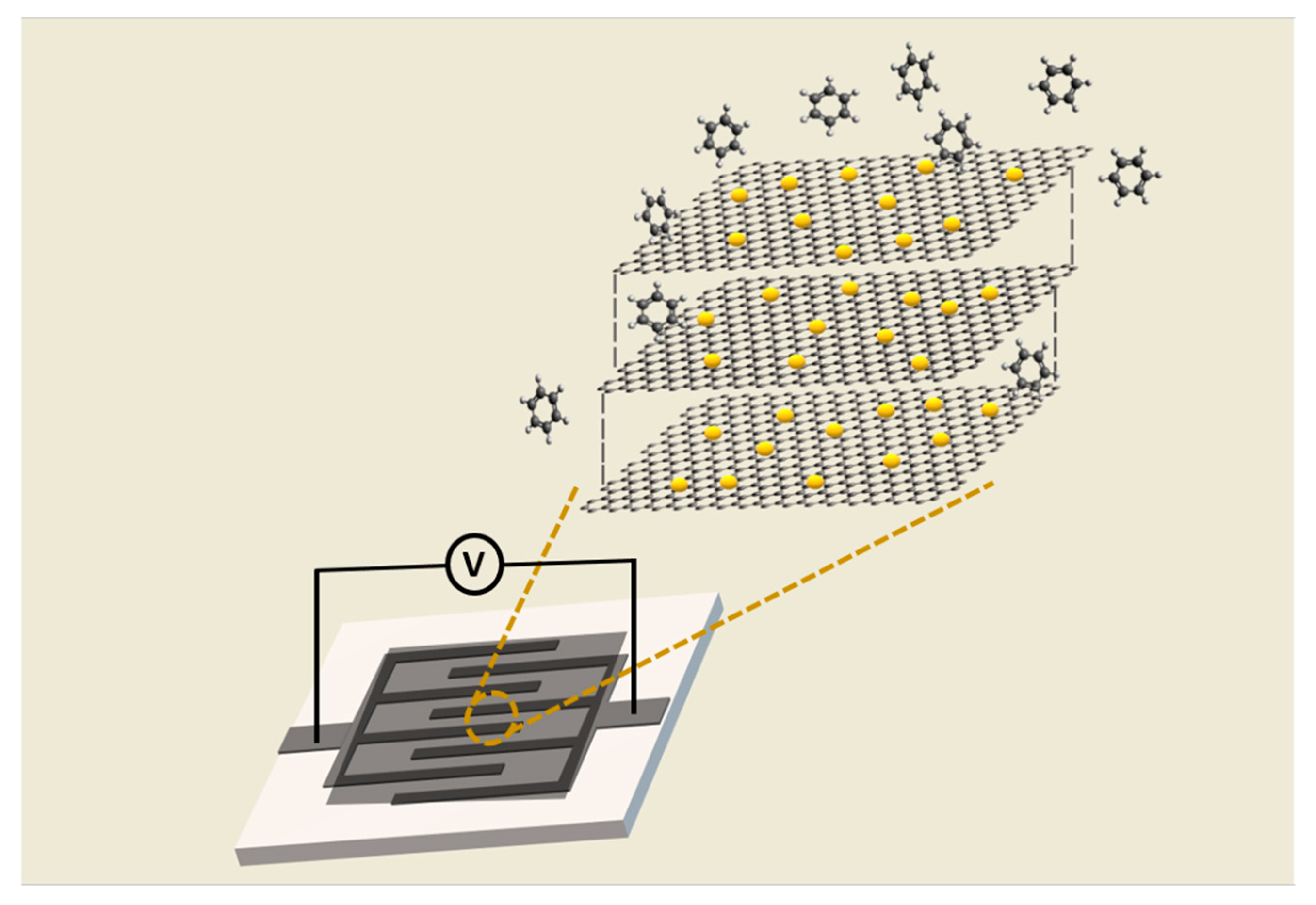 Sensors 20 03413 g001 Sensors 20 03413 g001