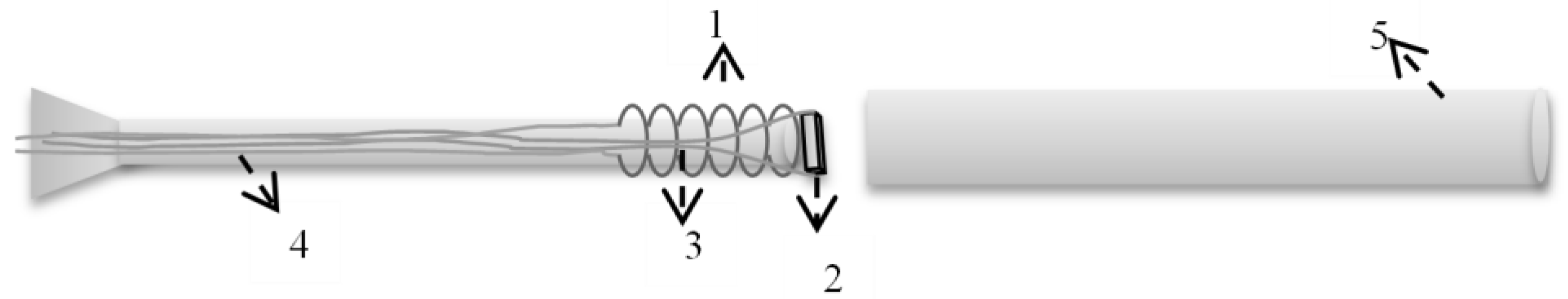 Sensors 20 03538 g002