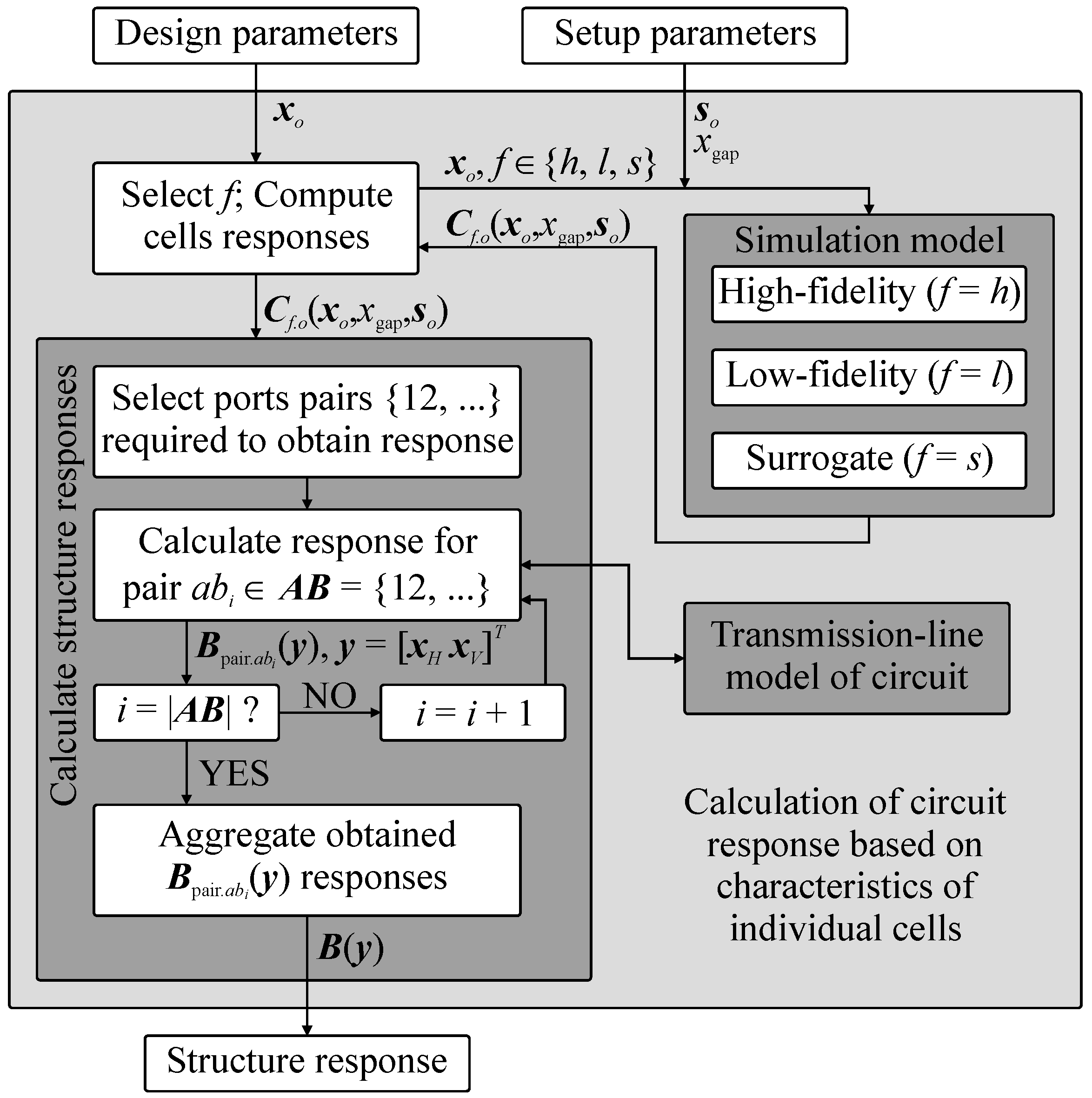 Sensors 20 03562 g003