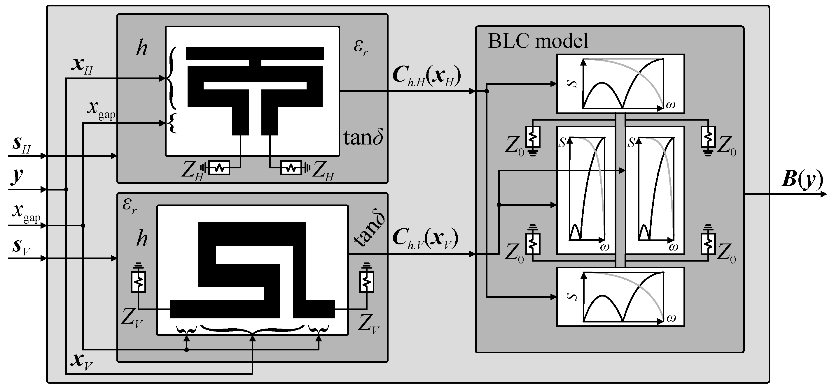 Sensors 20 03562 g004