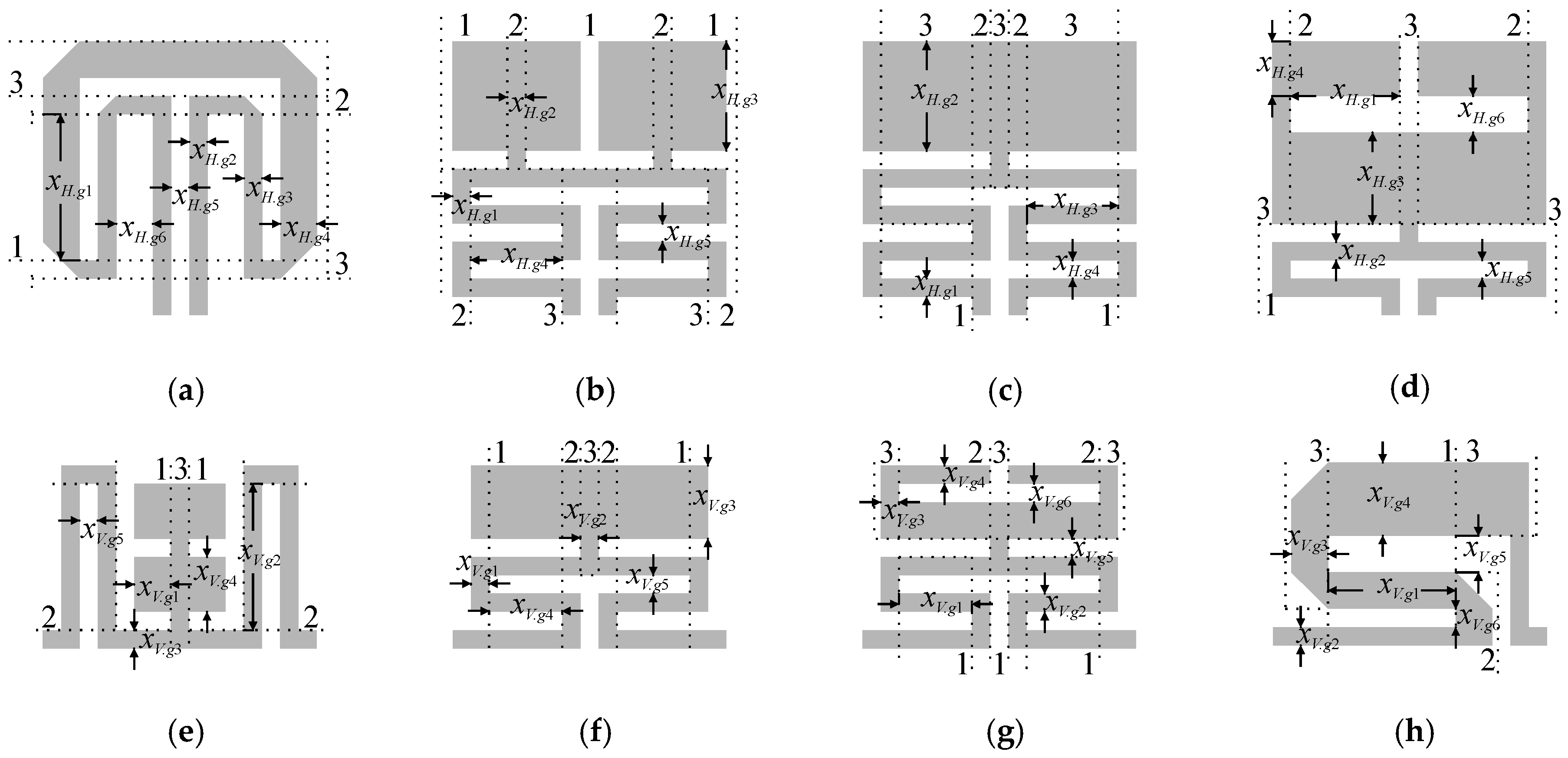 Sensors 20 03562 g009