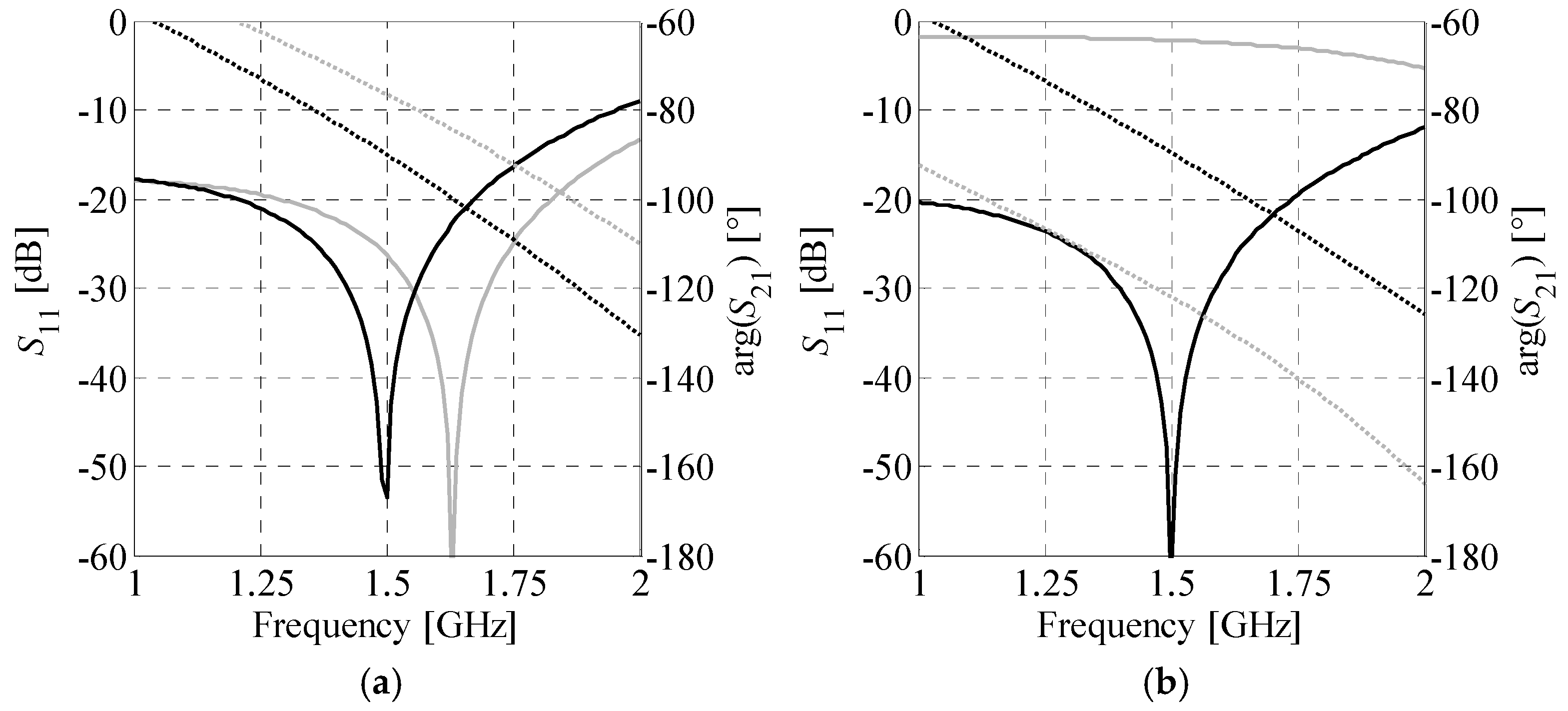 Sensors 20 03562 g010