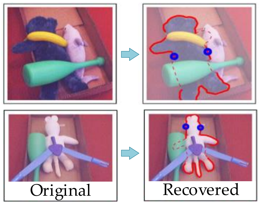 Sensors 20 03707 g003 Sensors 20 03707 g003