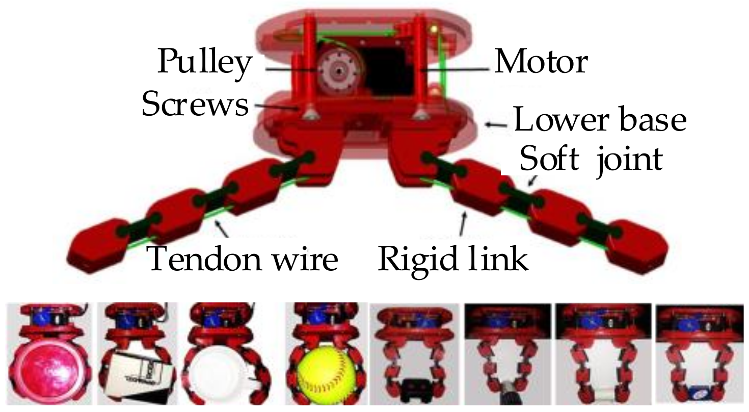 Sensors 20 03707 g007 Sensors 20 03707 g007