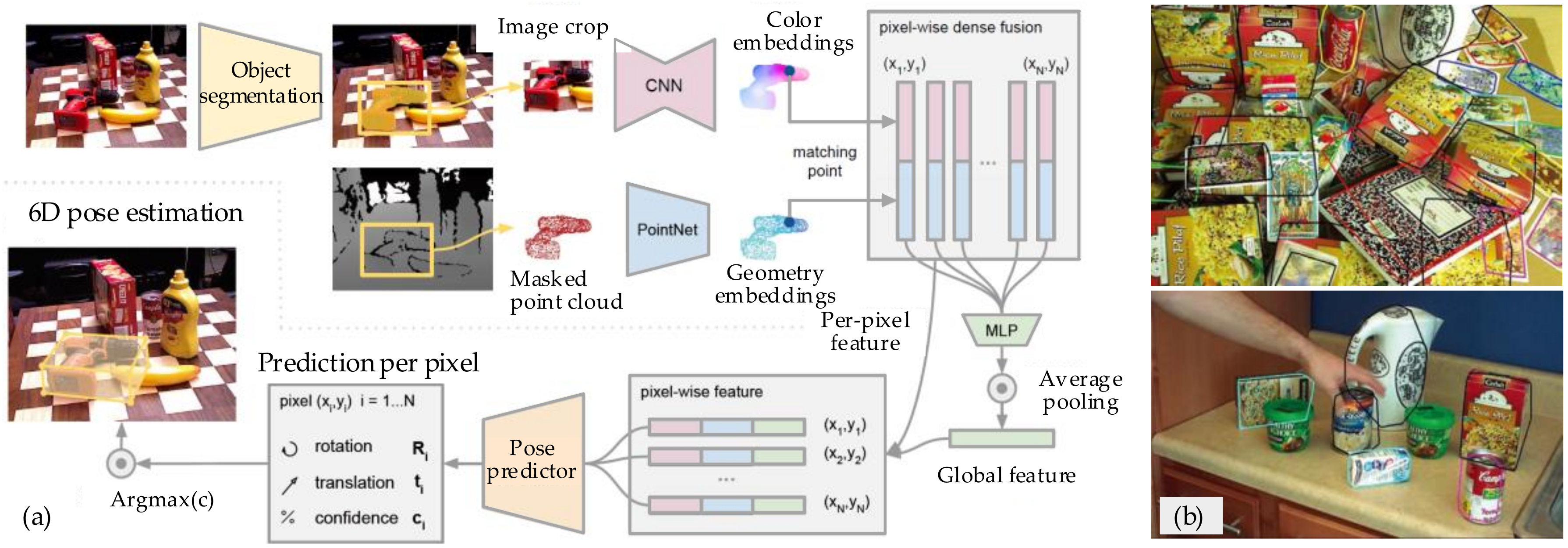 Sensors 20 03707 g013 Sensors 20 03707 g013
